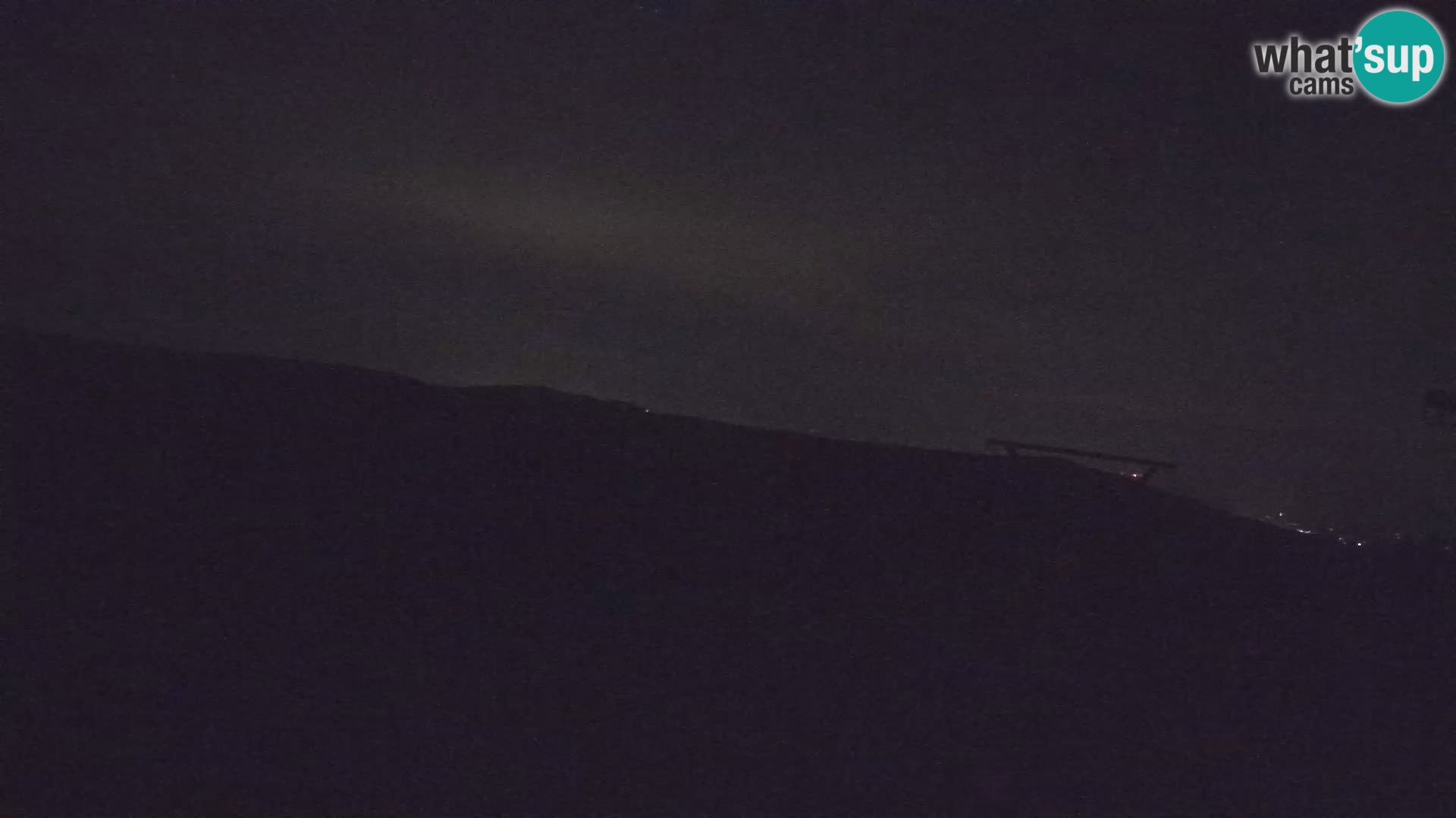 Rogla – Jurgovo