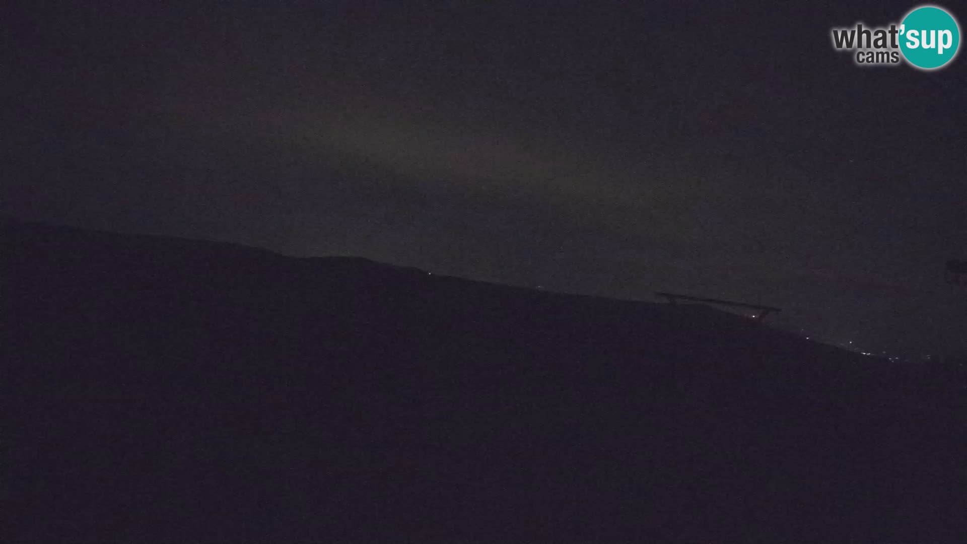 Rogla – Jurgovo
