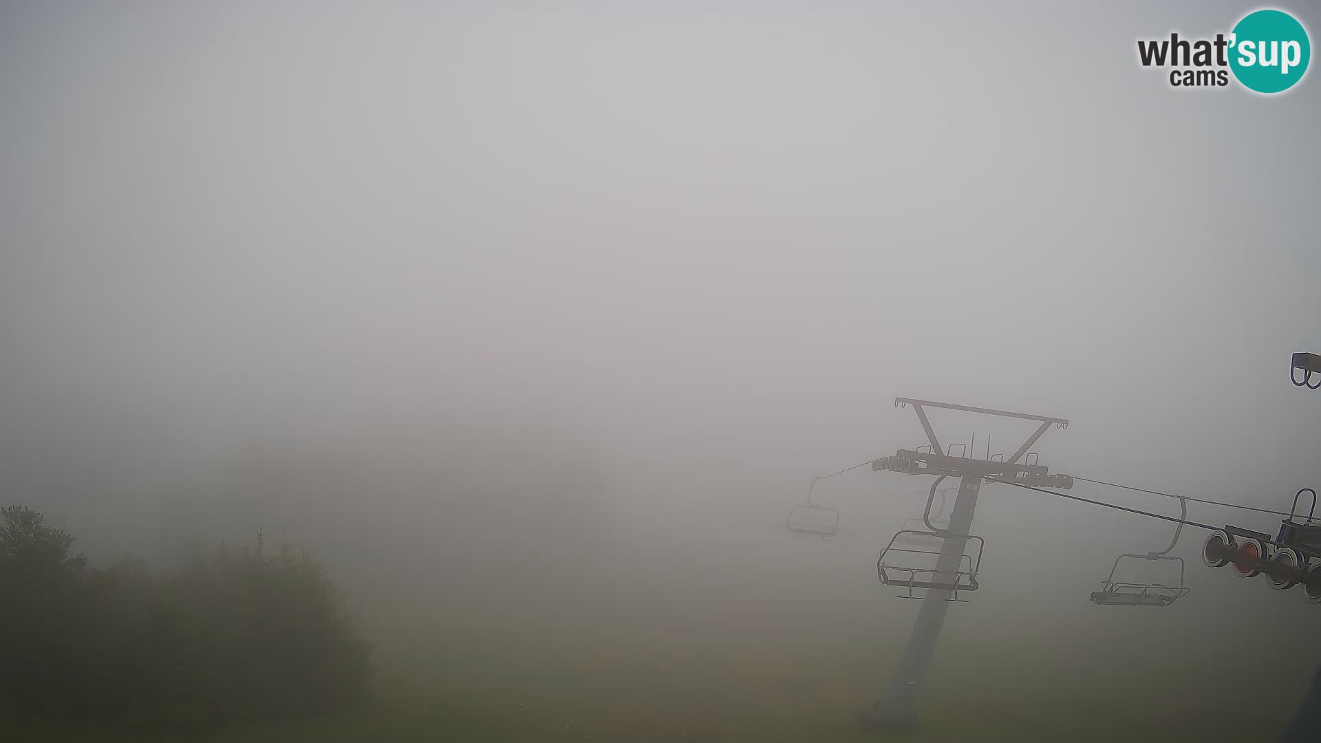 Rogla – Jurgovo