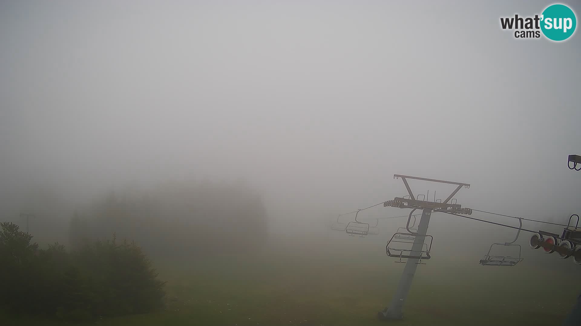 Rogla – Jurgovo