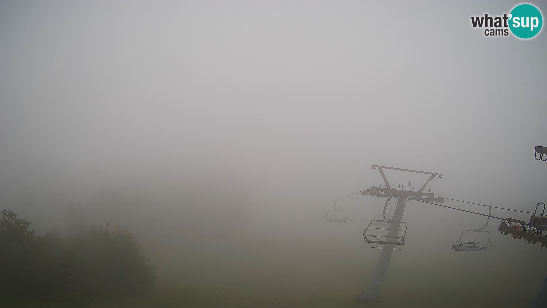 Rogla – Jurgovo
