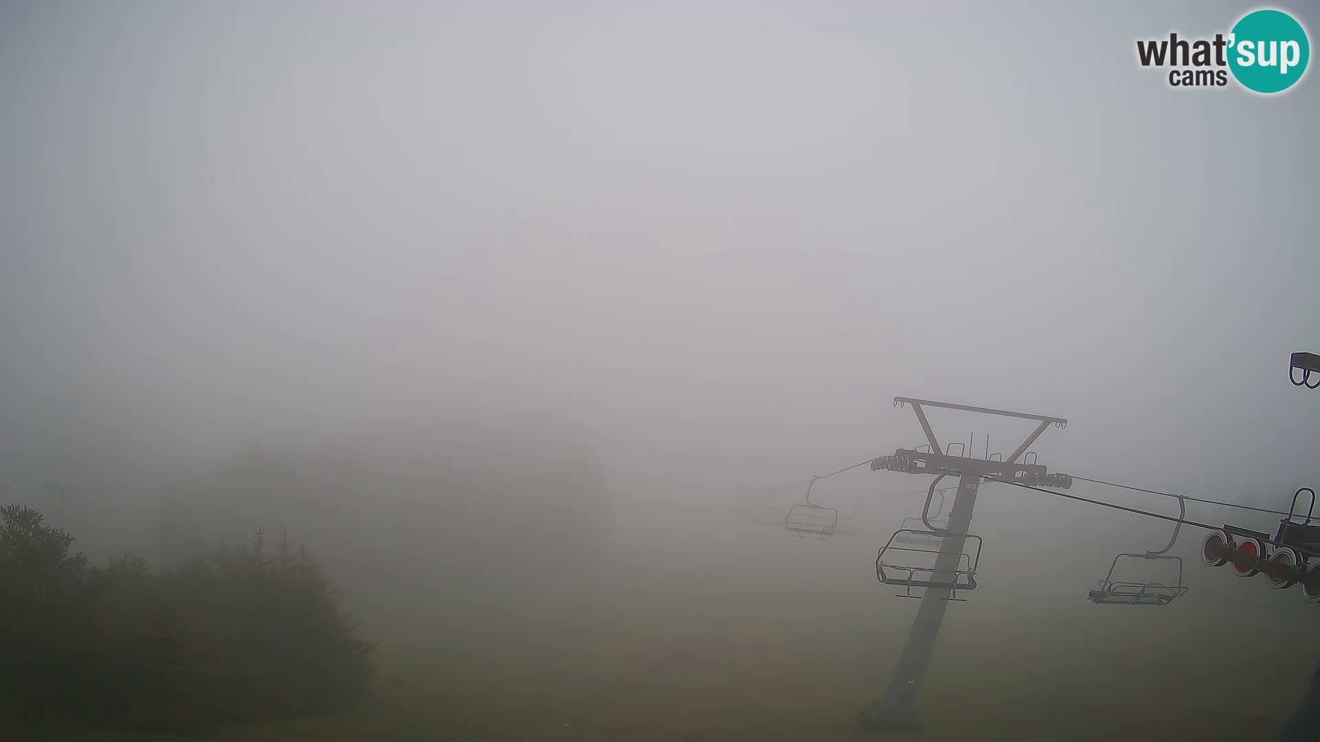 Rogla – Jurgovo