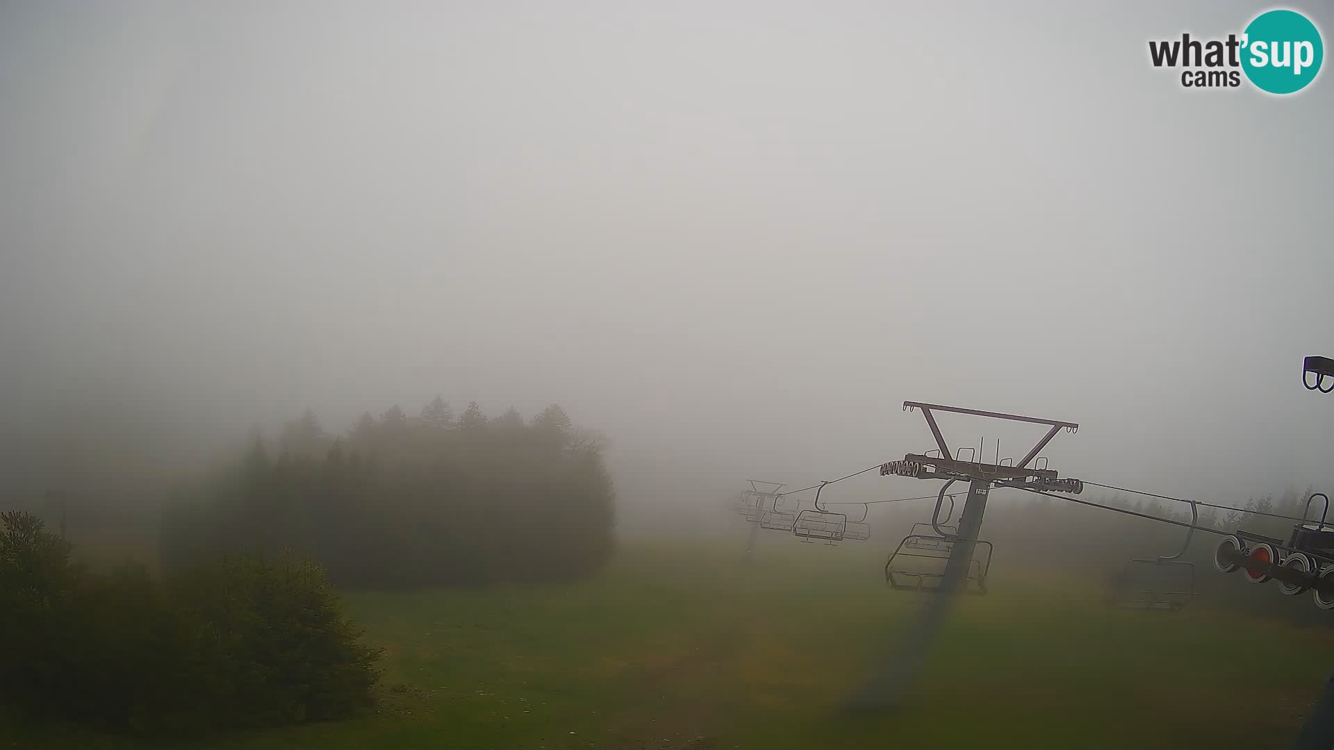 Rogla – Jurgovo
