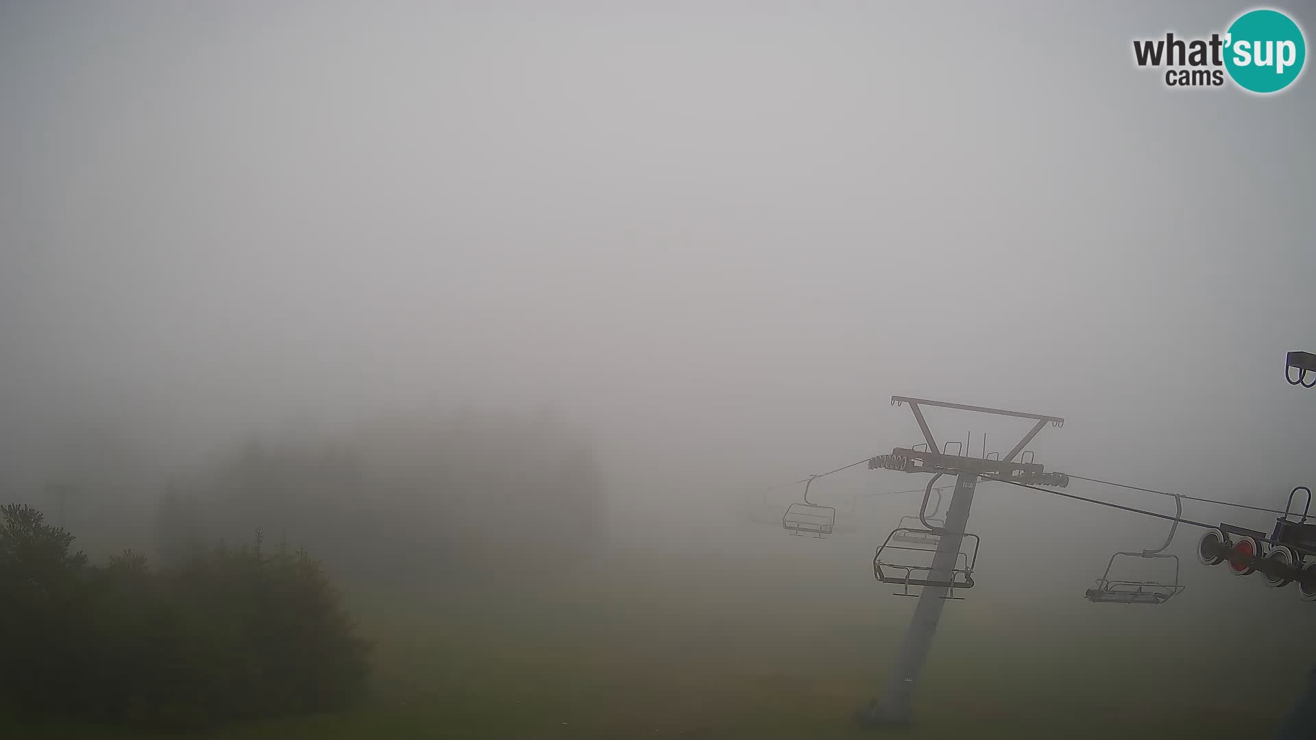 Rogla – Jurgovo