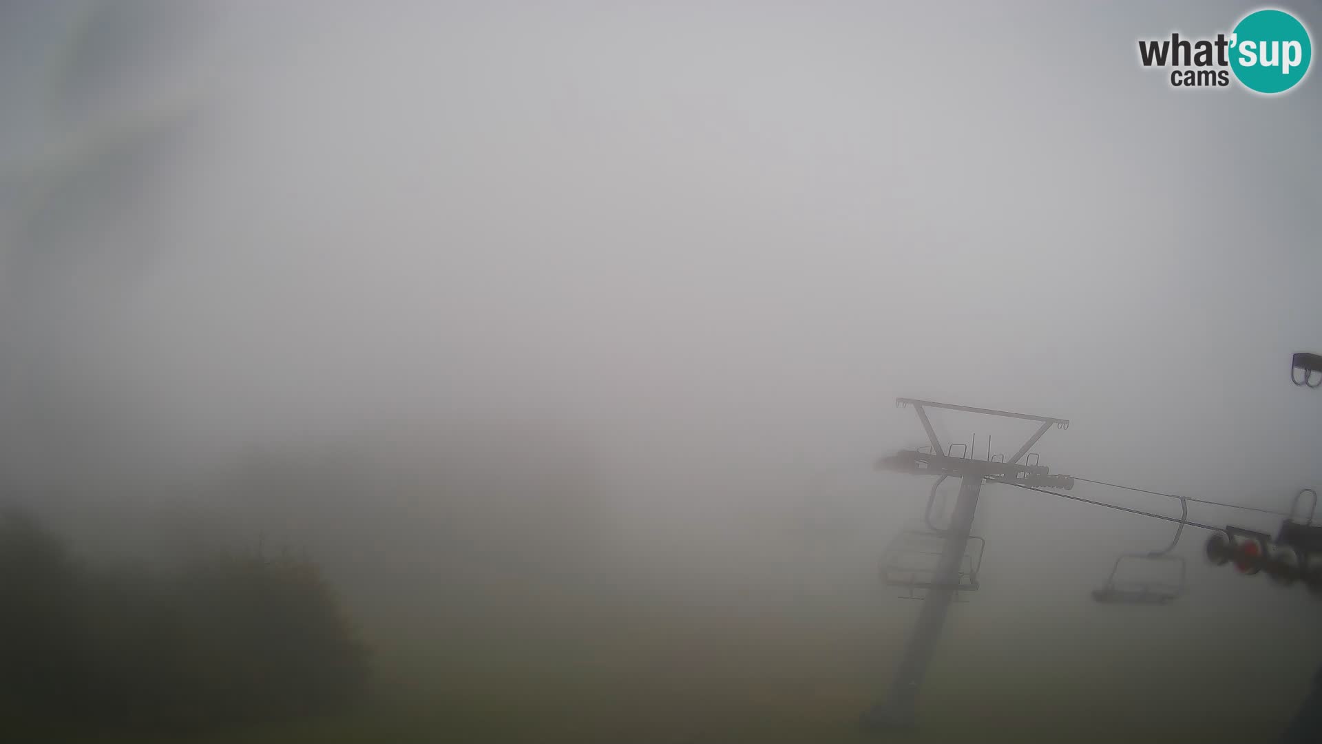Rogla – Jurgovo