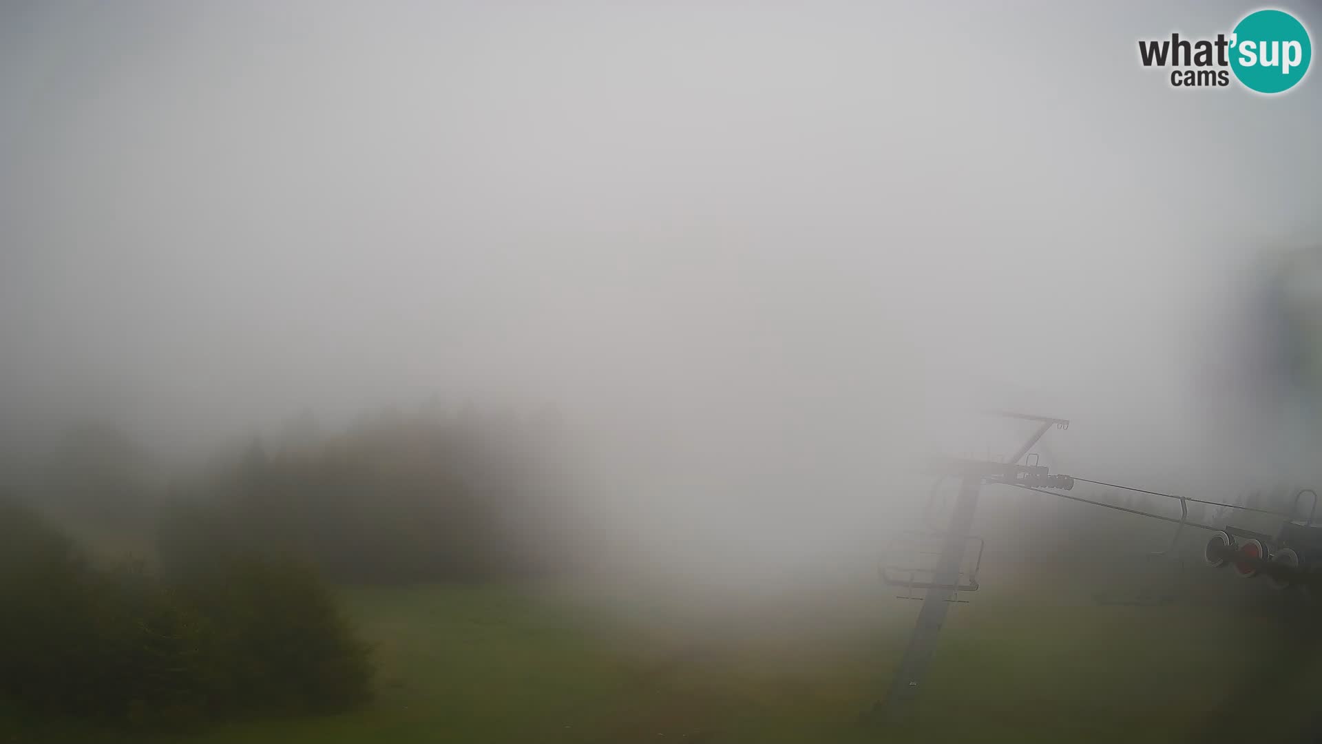 Rogla – Jurgovo