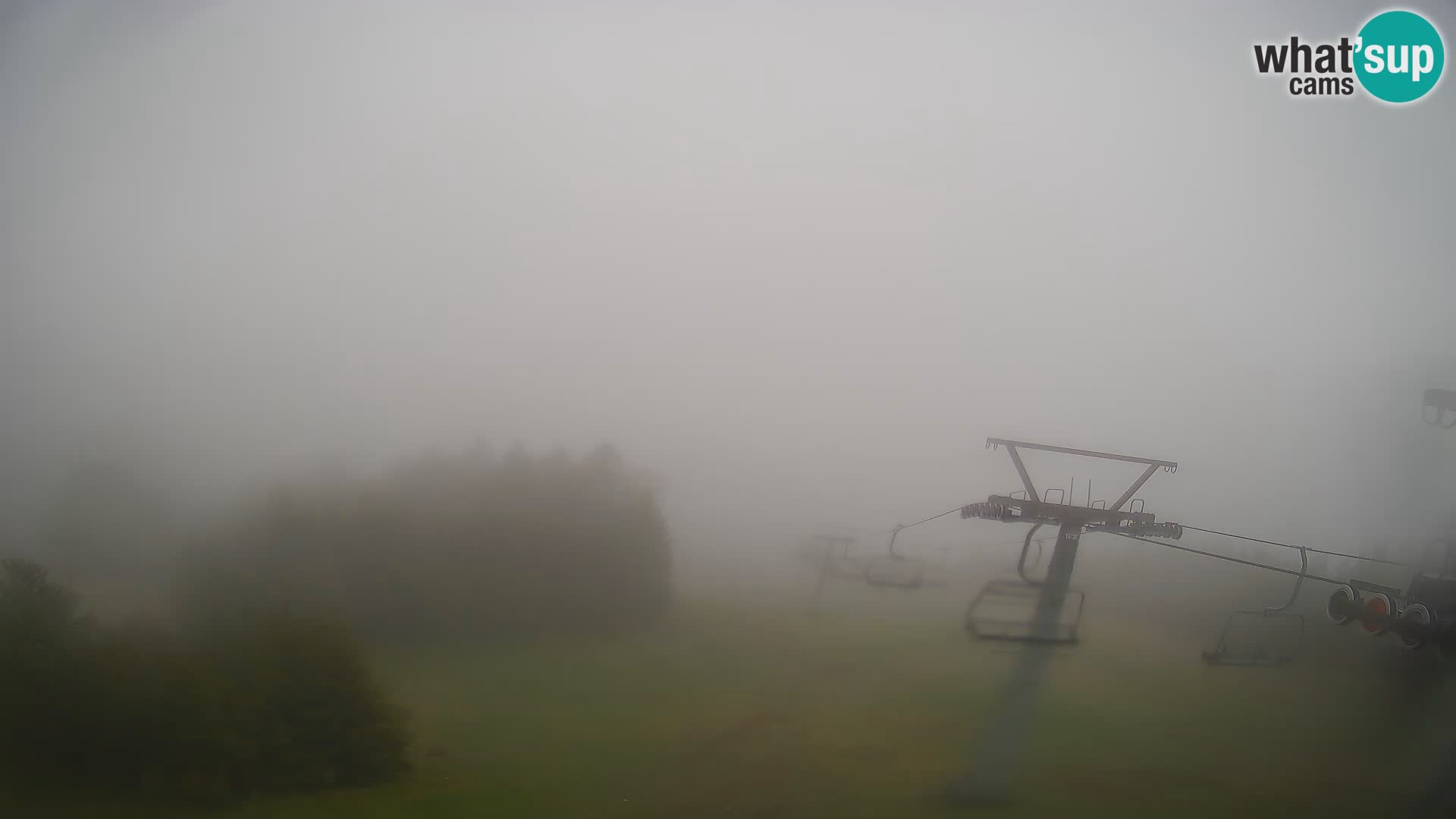 Rogla – Jurgovo