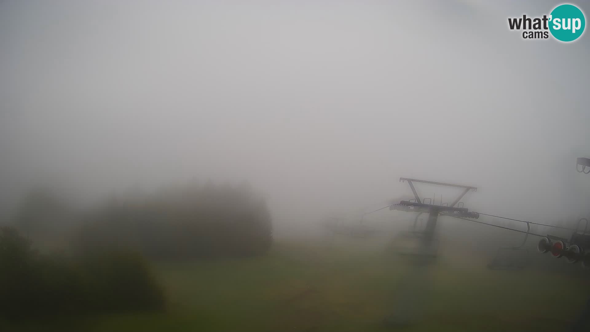 Rogla – Jurgovo