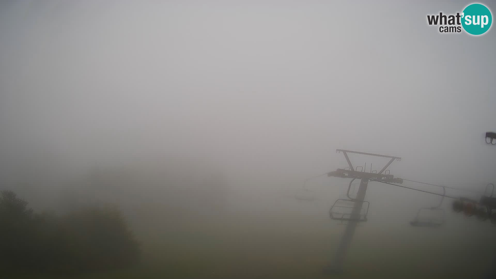 Rogla – Jurgovo