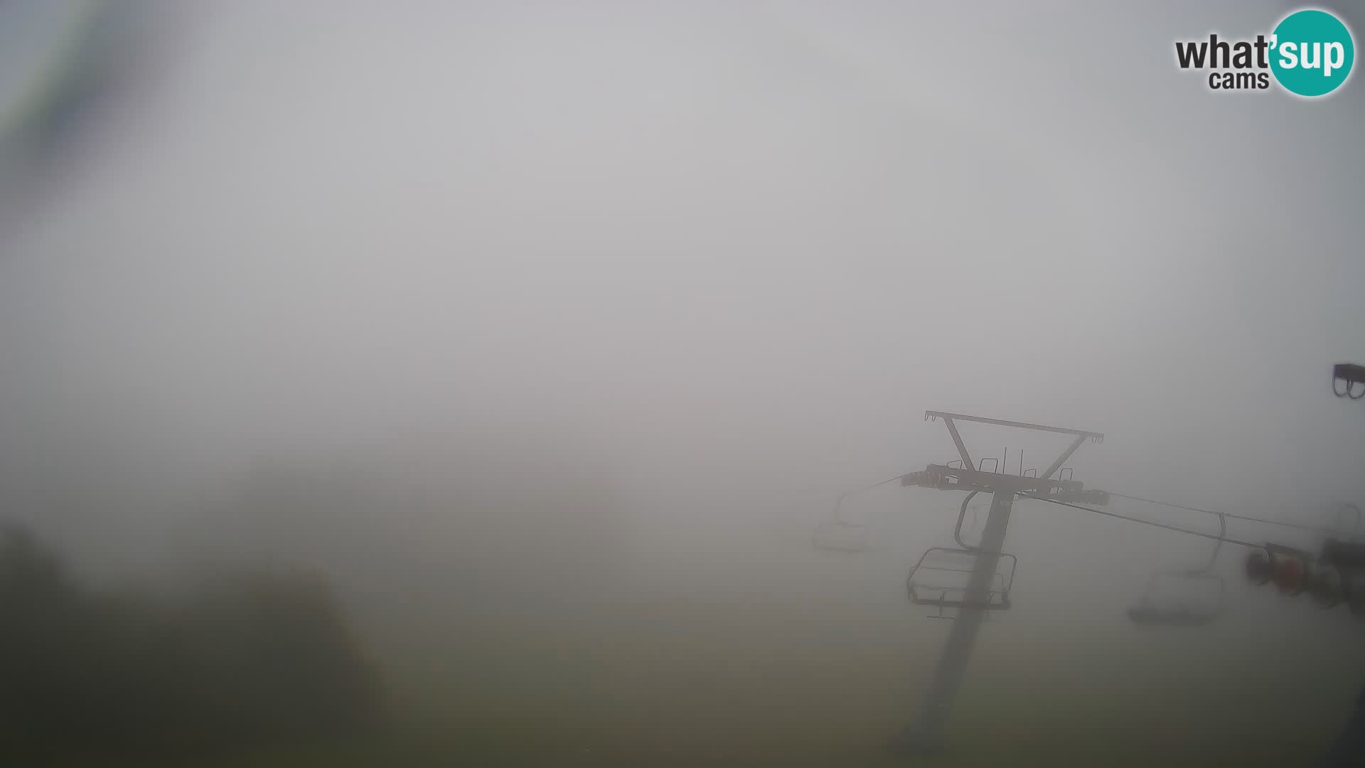 Rogla – Jurgovo