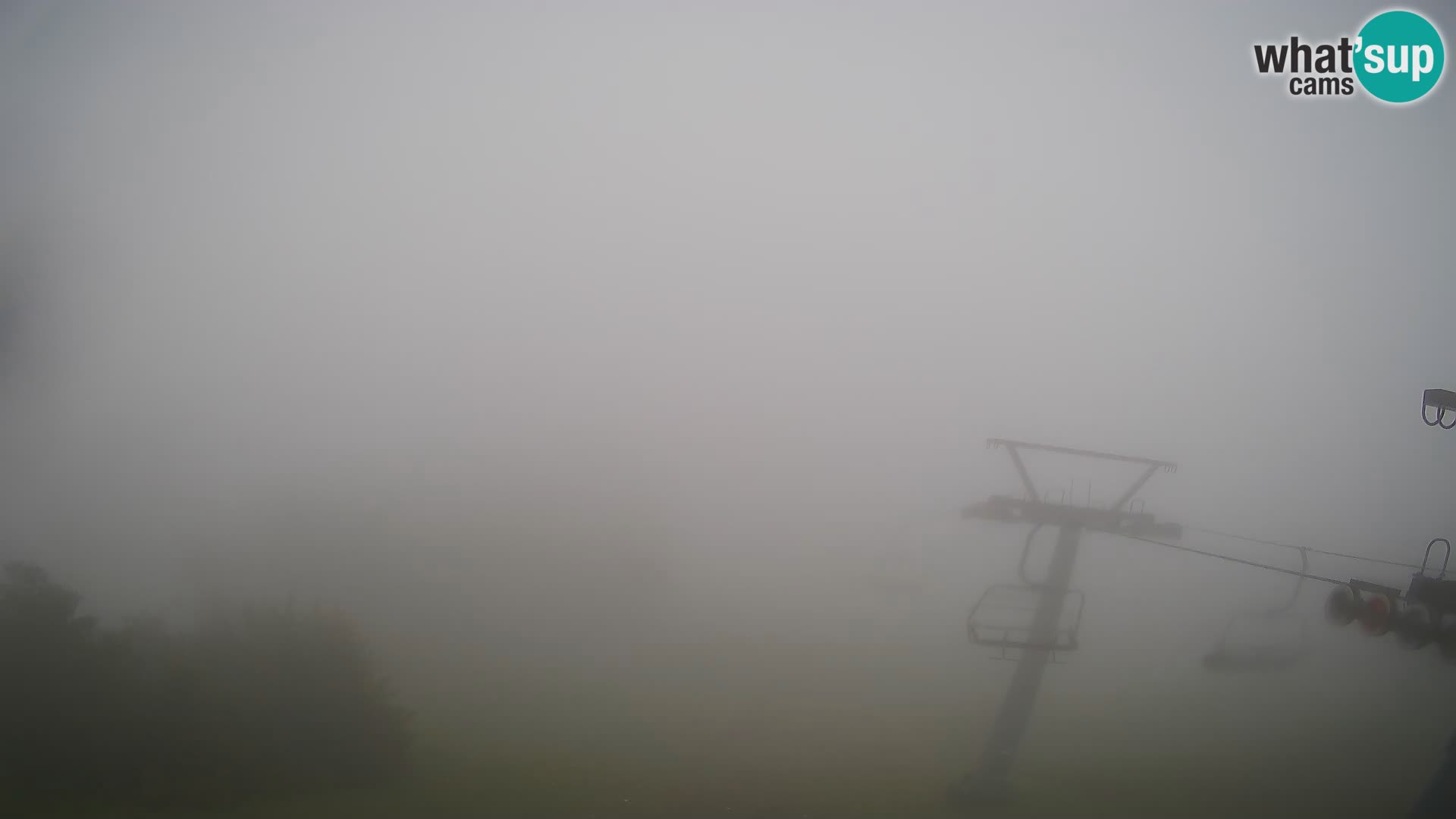 Rogla – Jurgovo