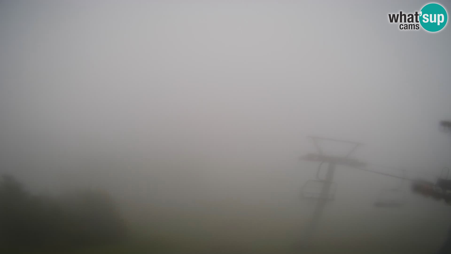 Rogla – Jurgovo