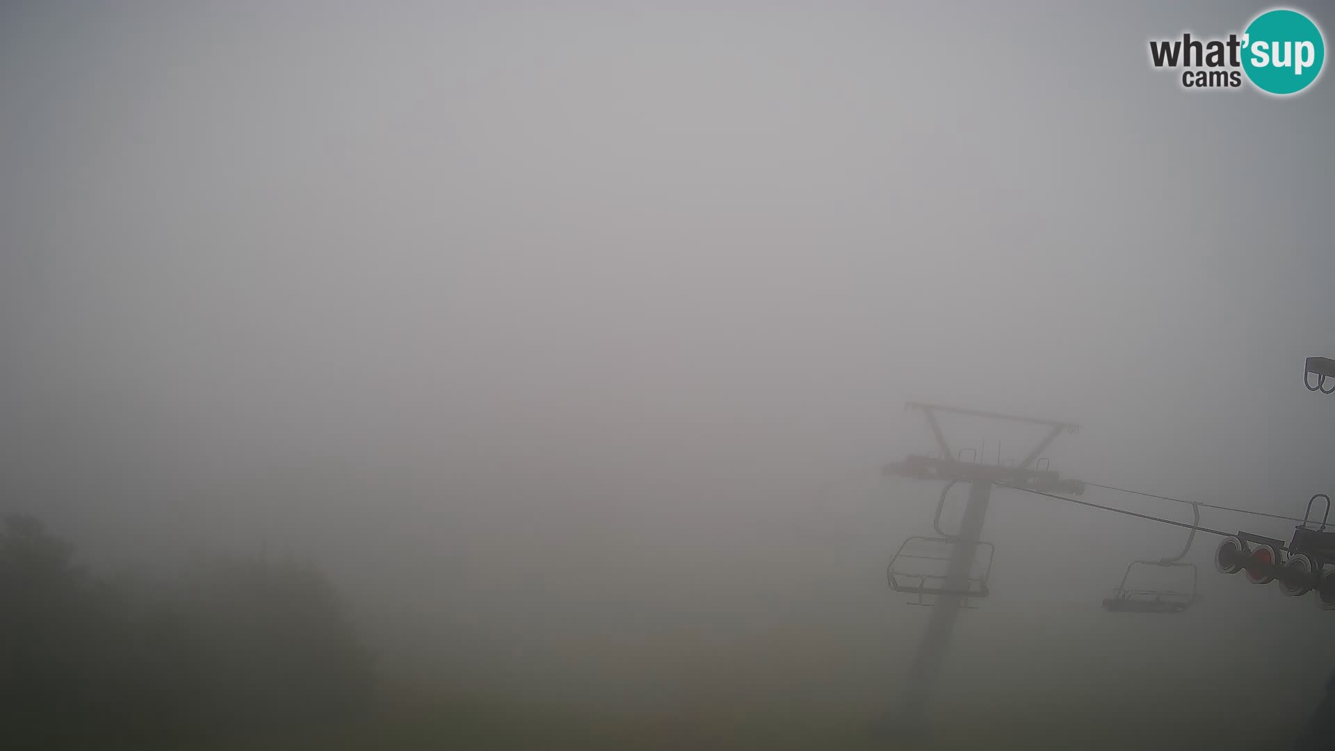 Rogla – Jurgovo