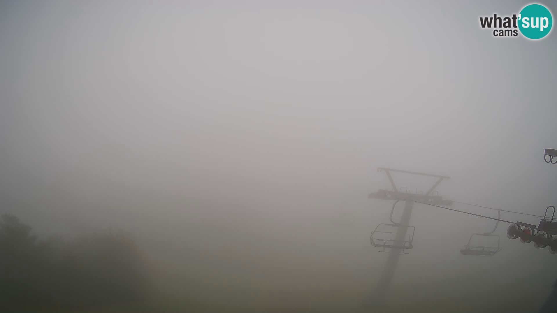 Rogla – Jurgovo