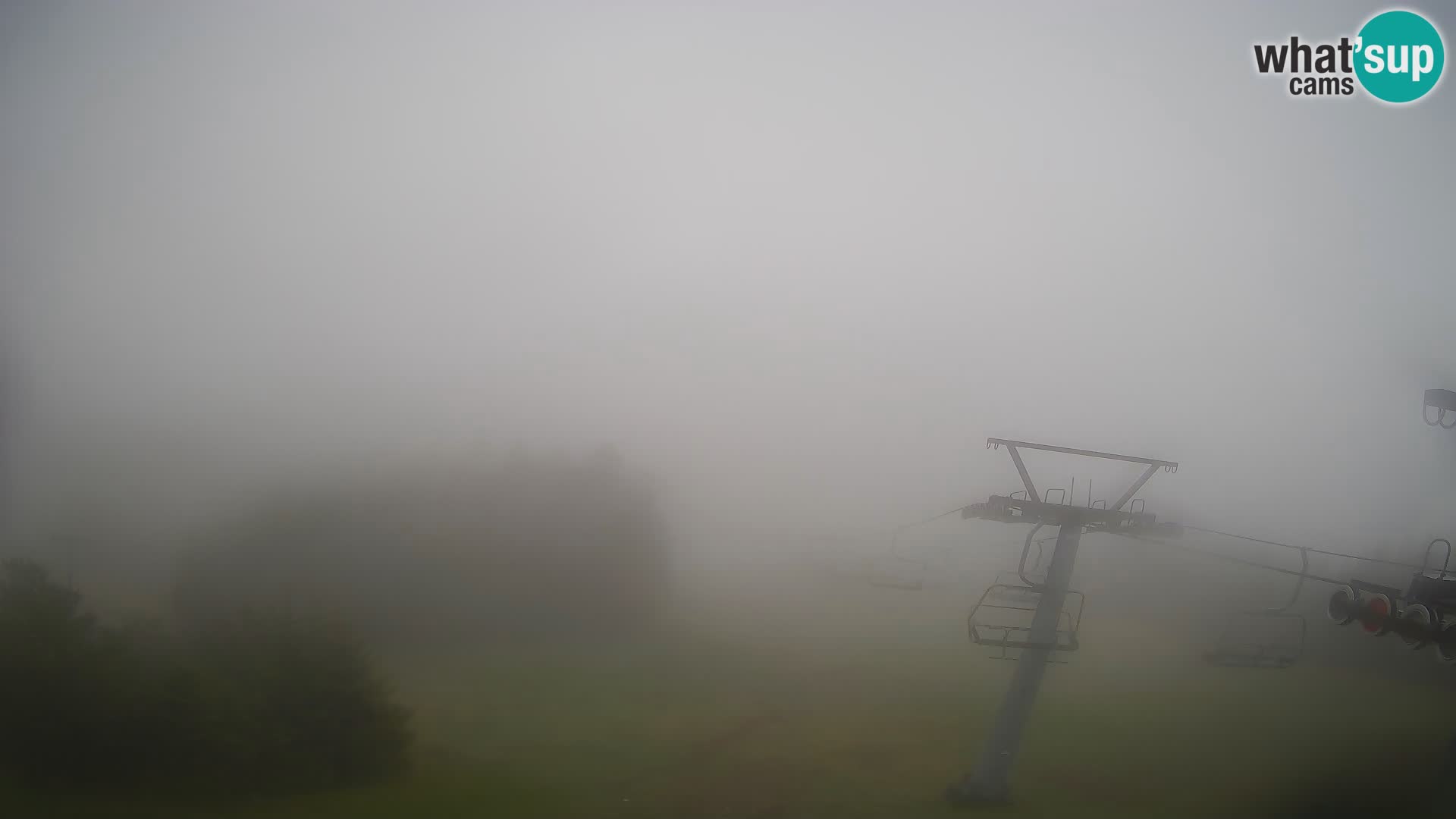 Rogla – Jurgovo