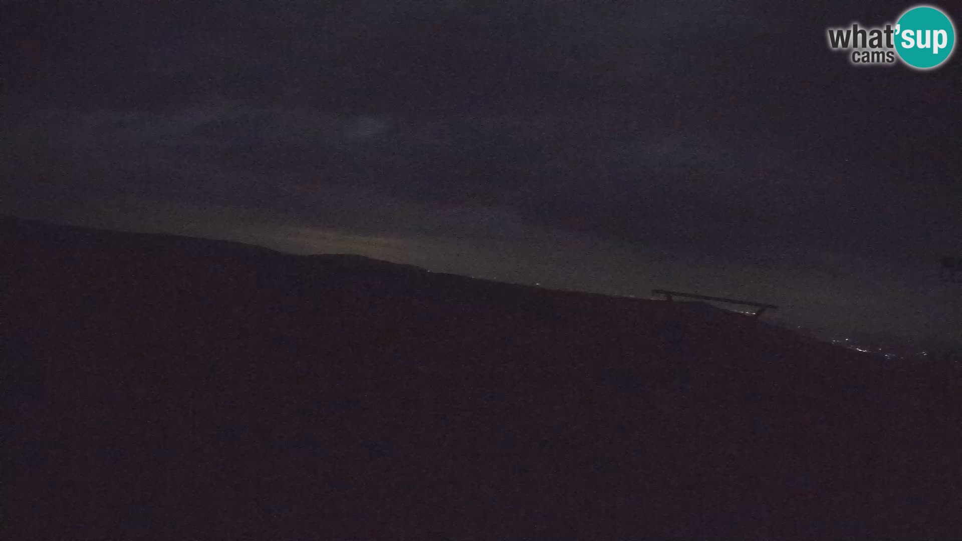 Rogla – Jurgovo