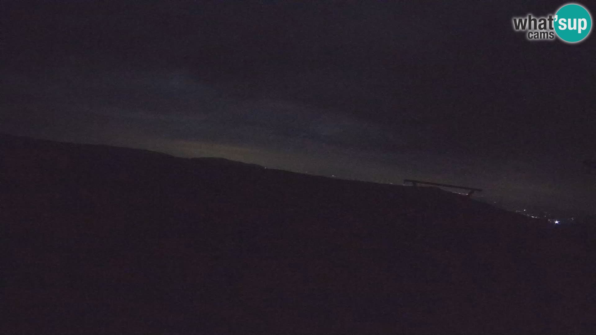 Rogla – Jurgovo