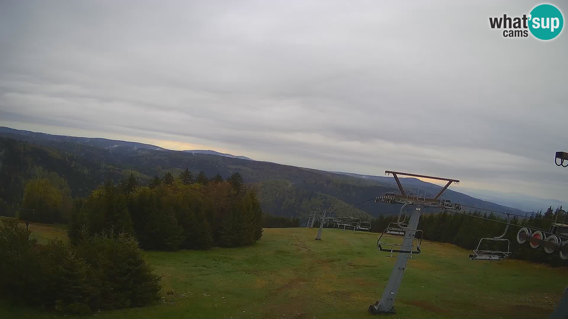 Rogla – Jurgovo