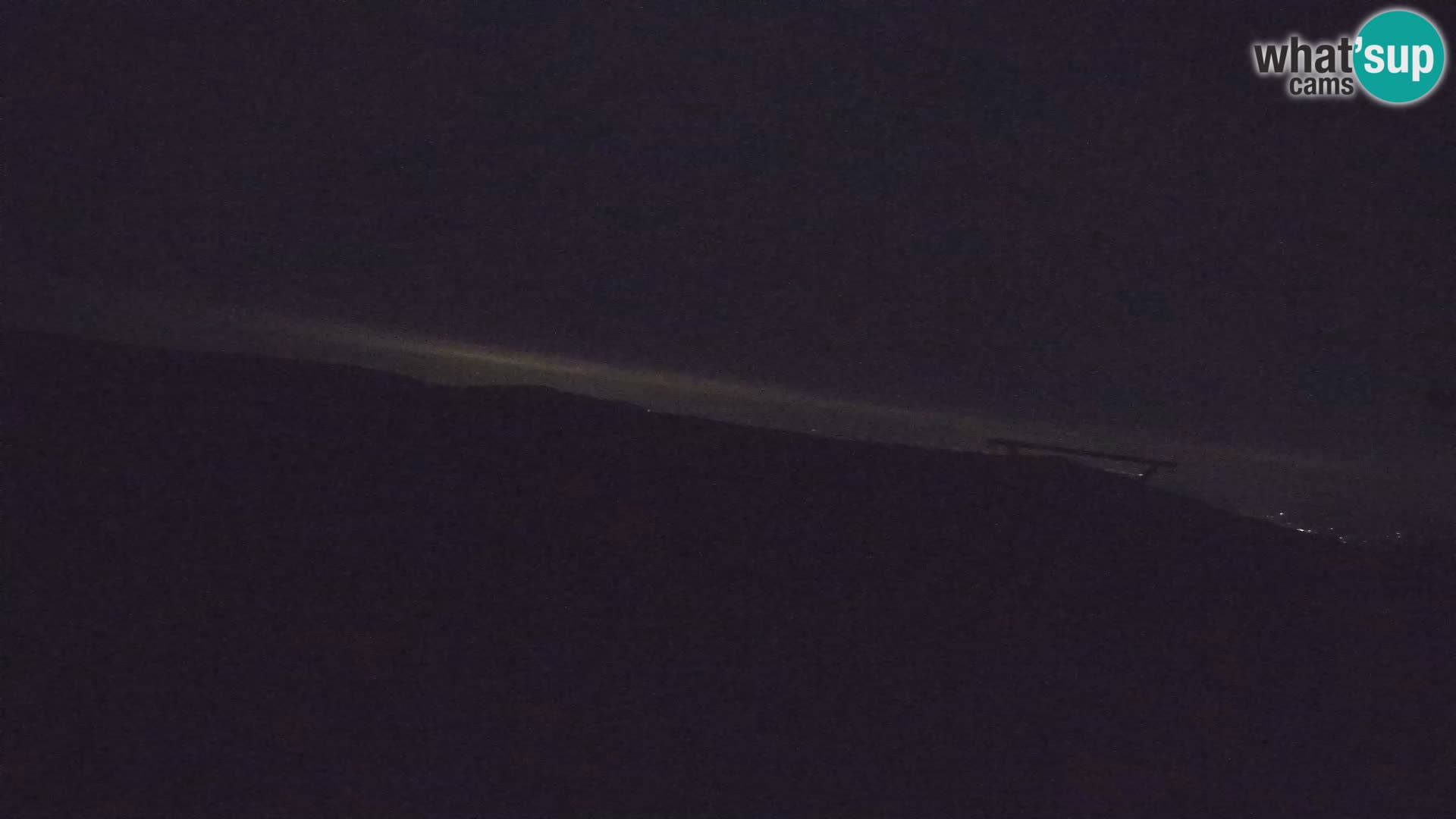 Rogla – Jurgovo