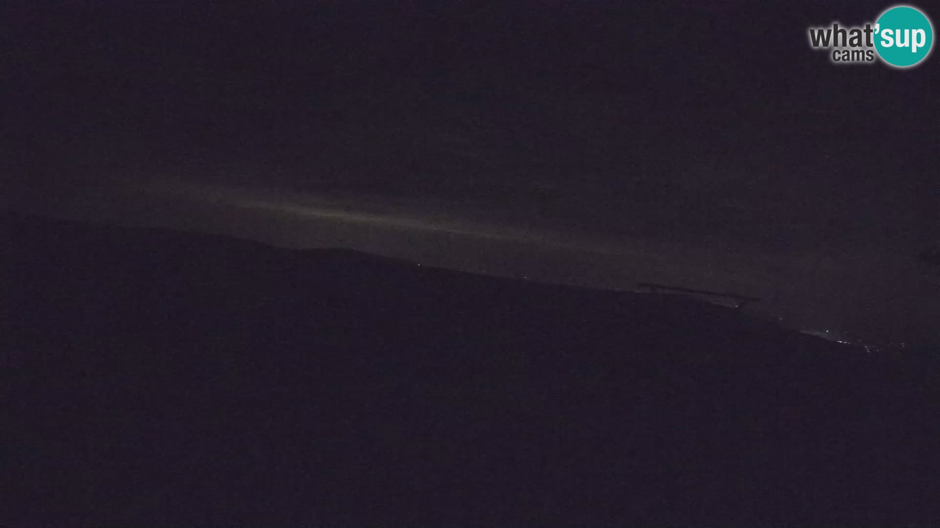 Rogla – Jurgovo