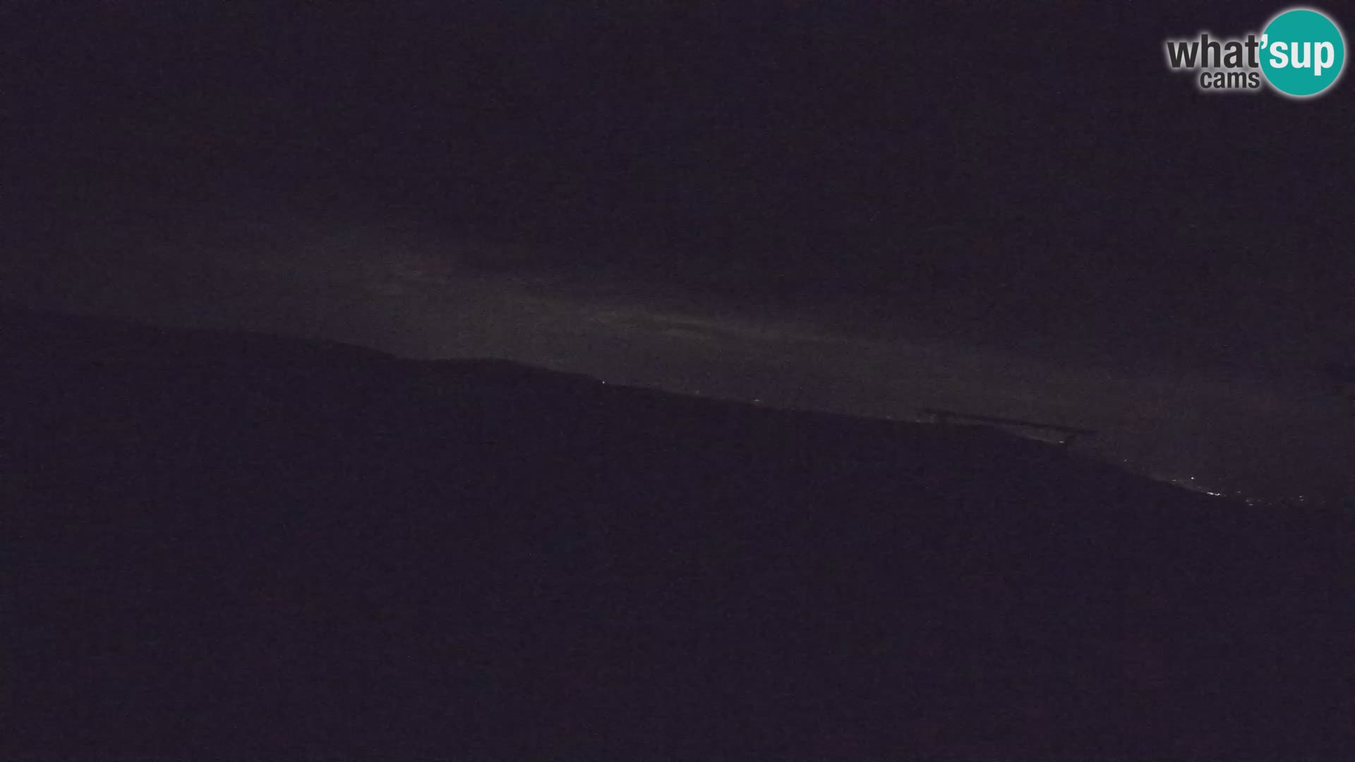 Rogla – Jurgovo
