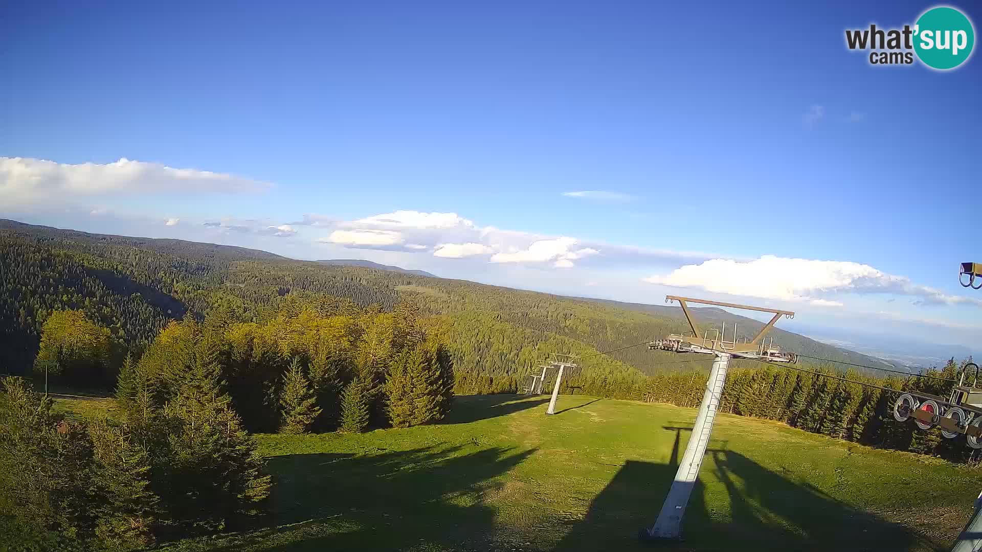 Rogla – Jurgovo