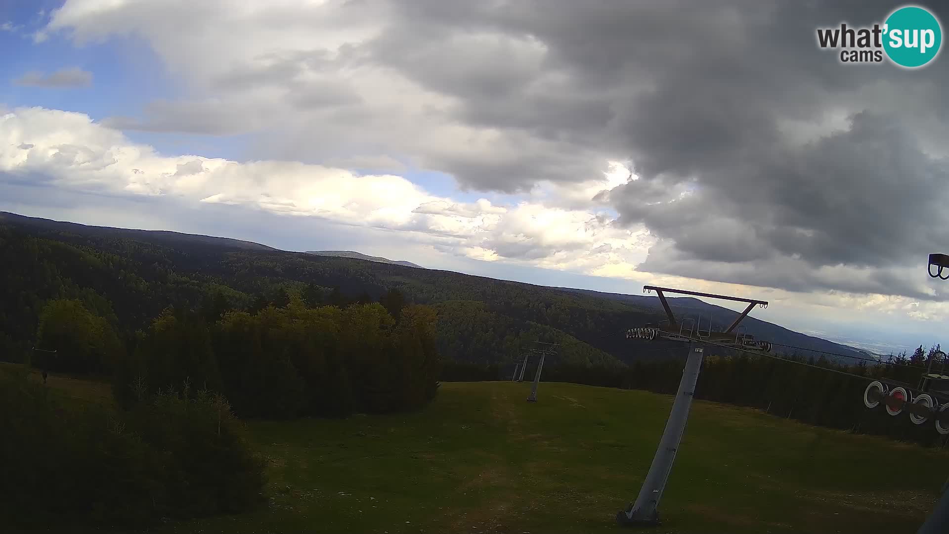 Rogla – Jurgovo