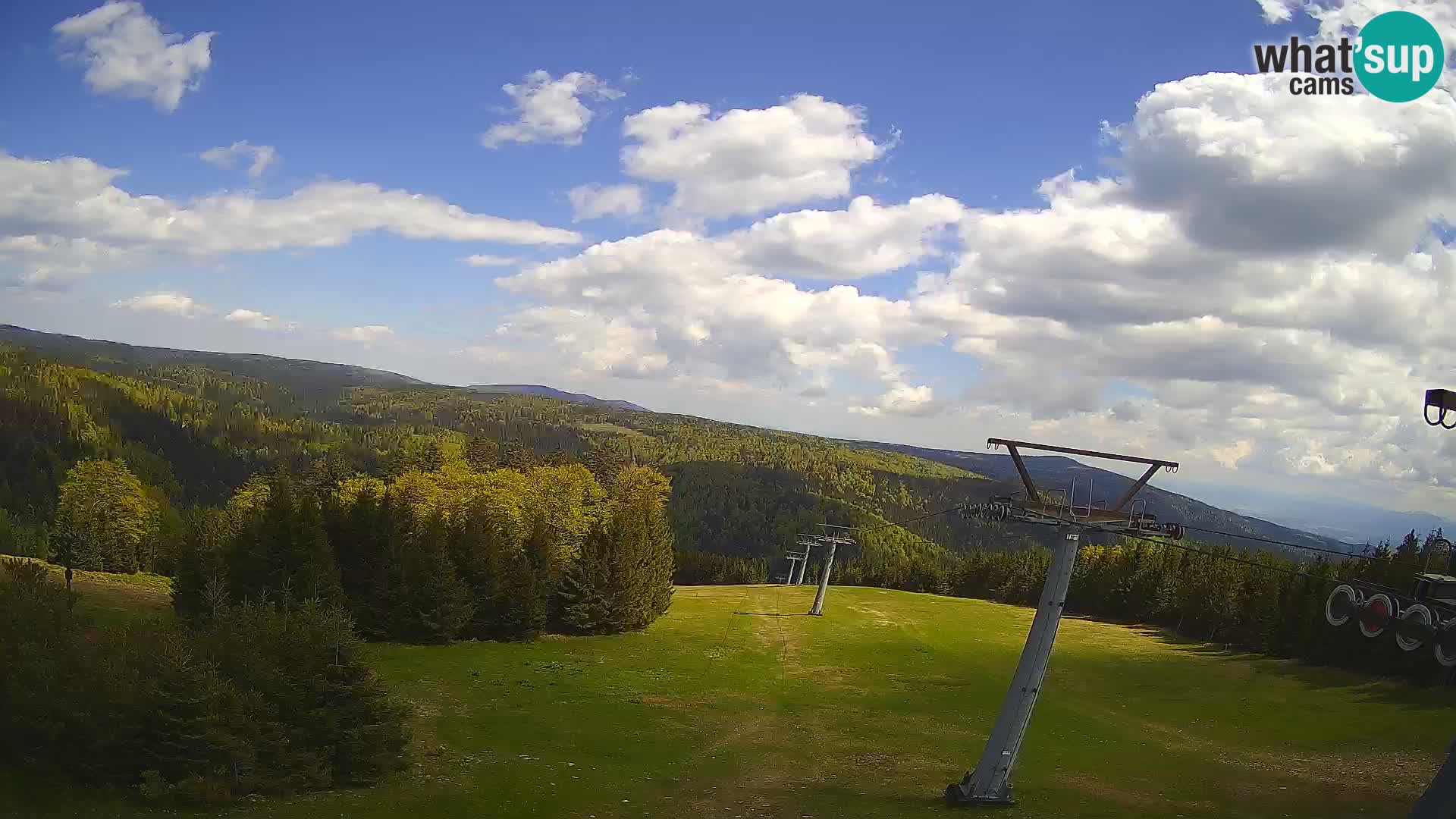 Rogla – Jurgovo
