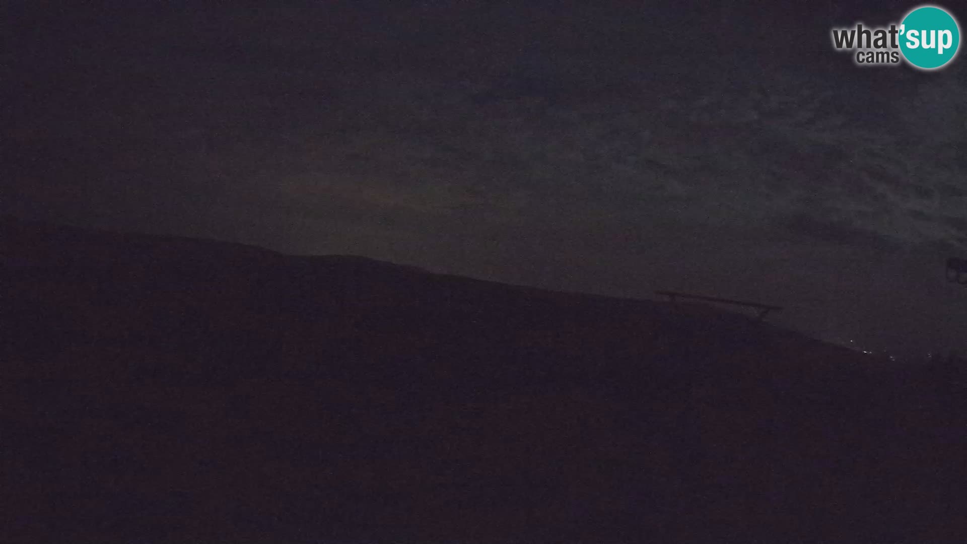 Rogla – Jurgovo