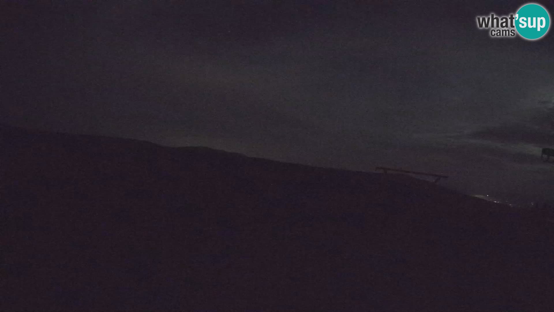 Rogla – Jurgovo