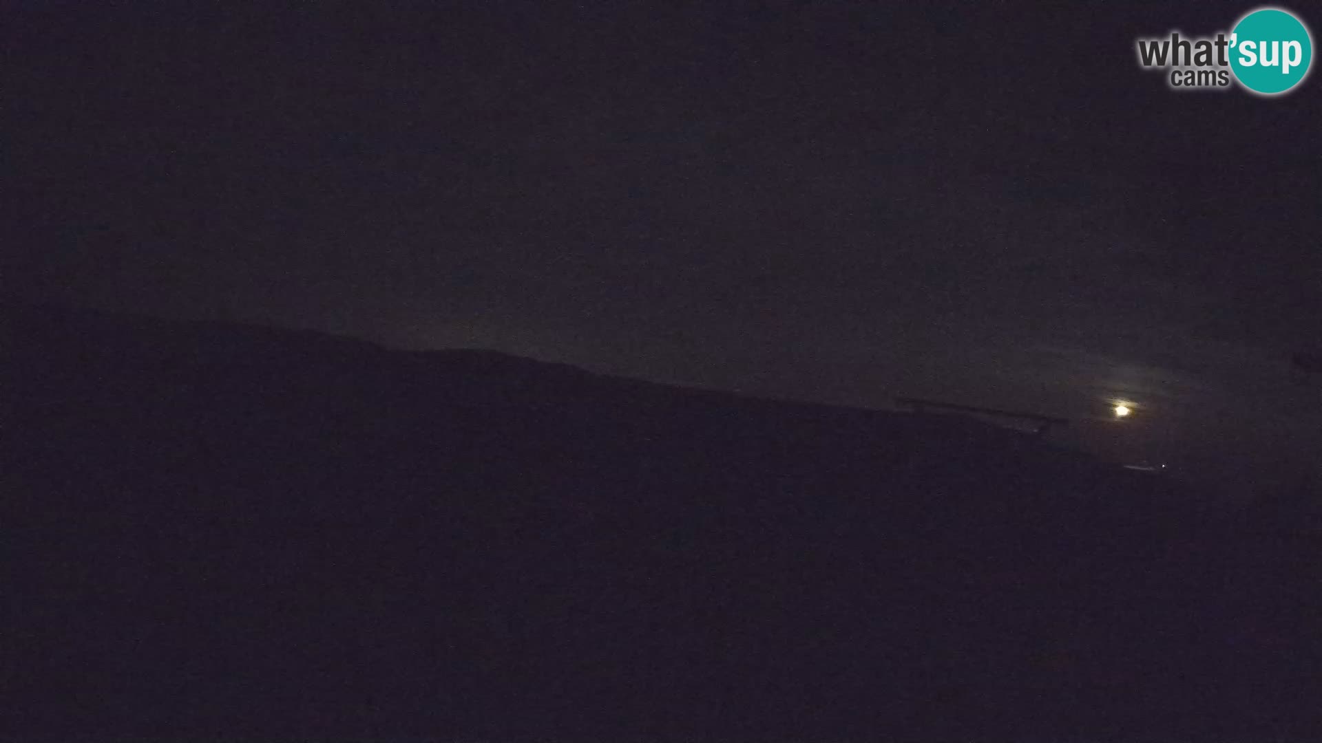 Rogla – Jurgovo