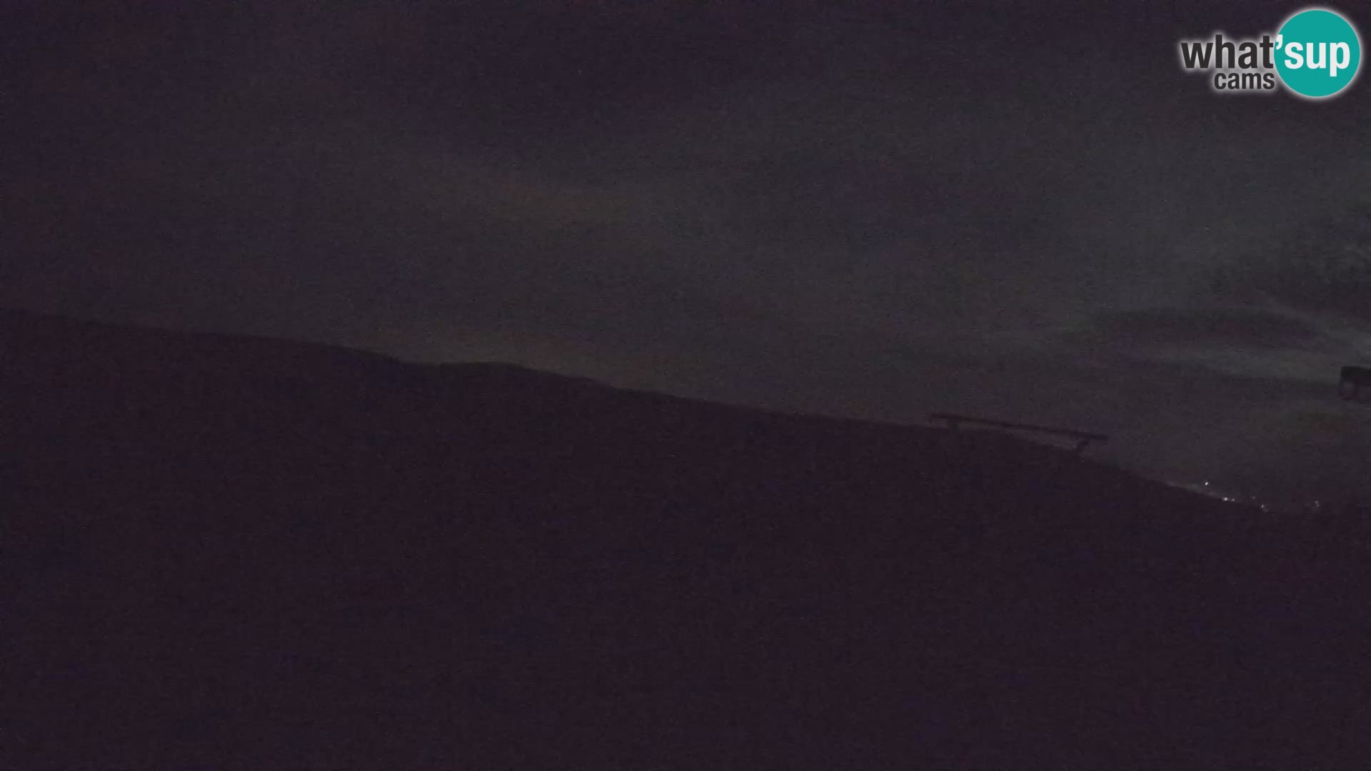 Rogla – Jurgovo