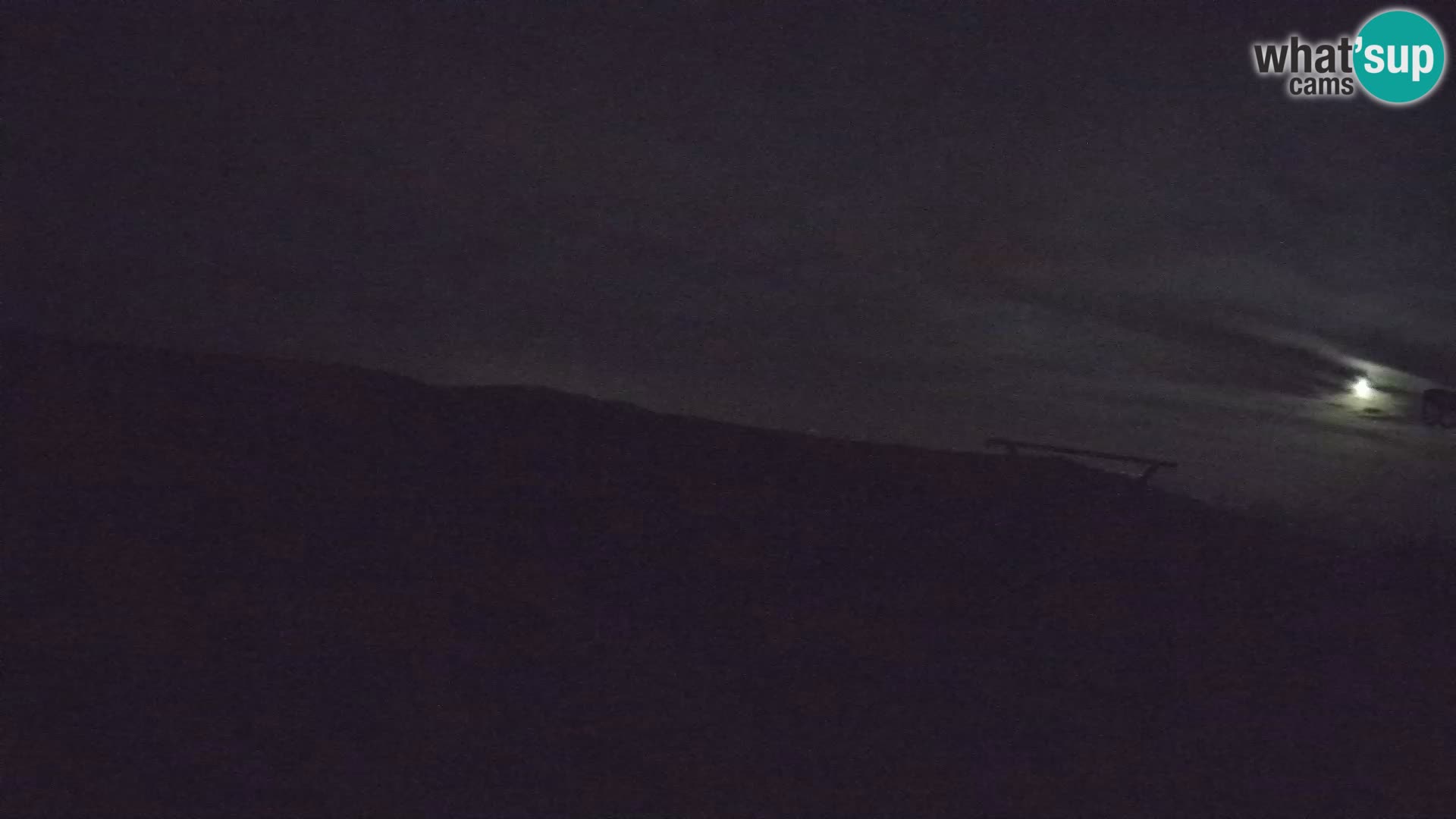 Rogla – Jurgovo