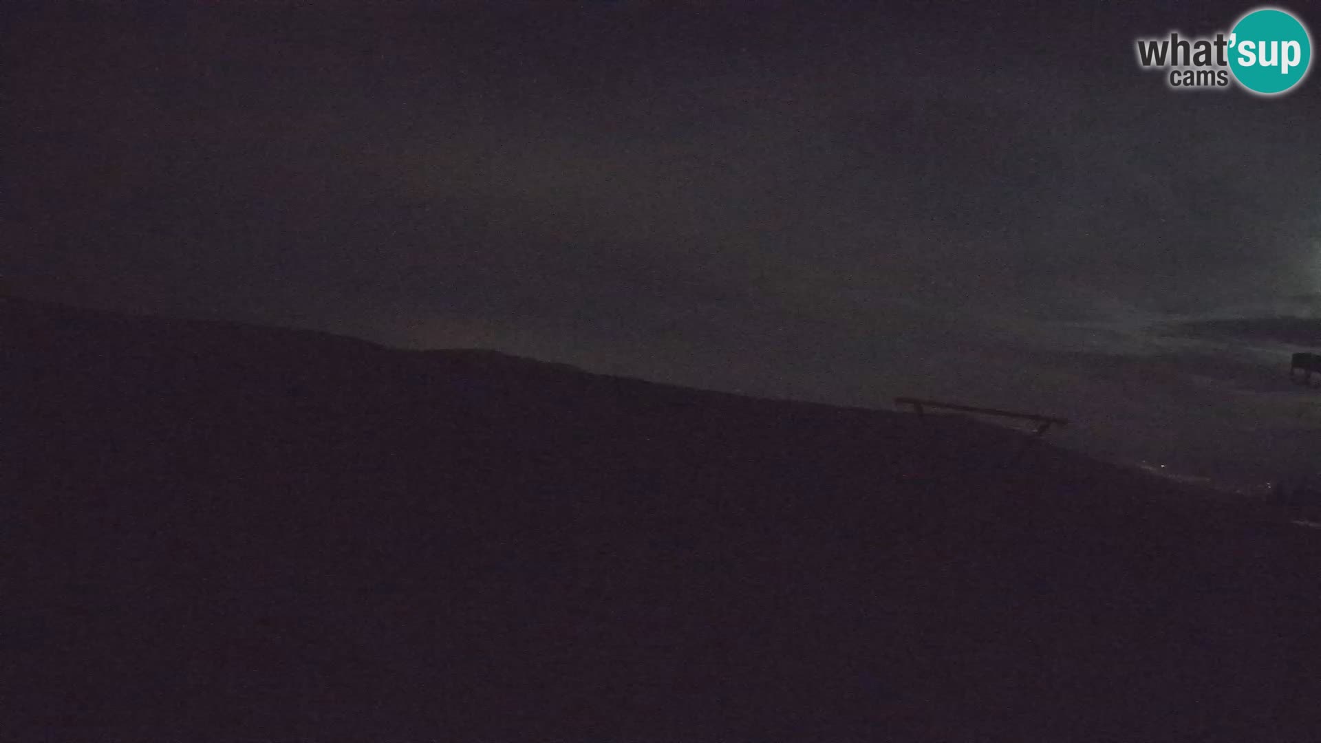 Rogla – Jurgovo