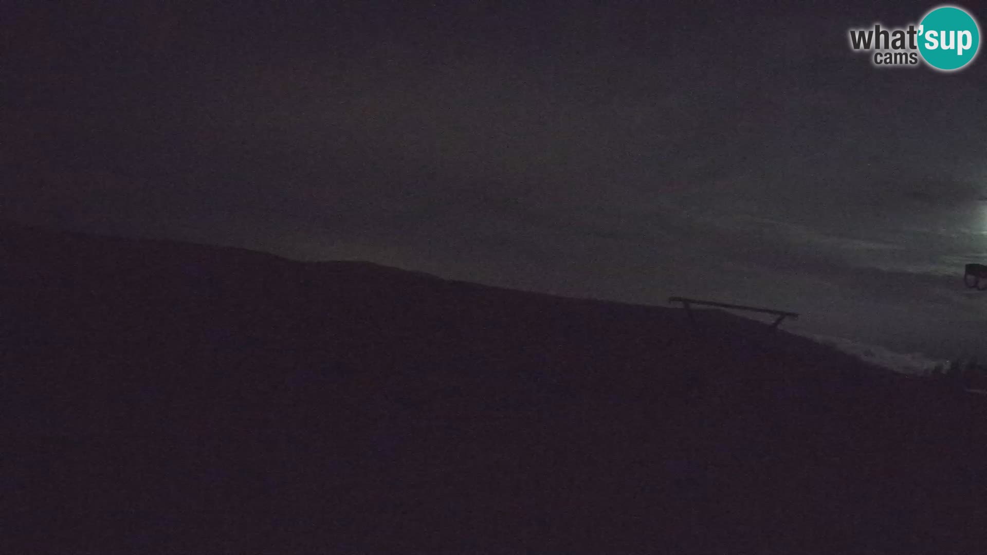 Rogla – Jurgovo