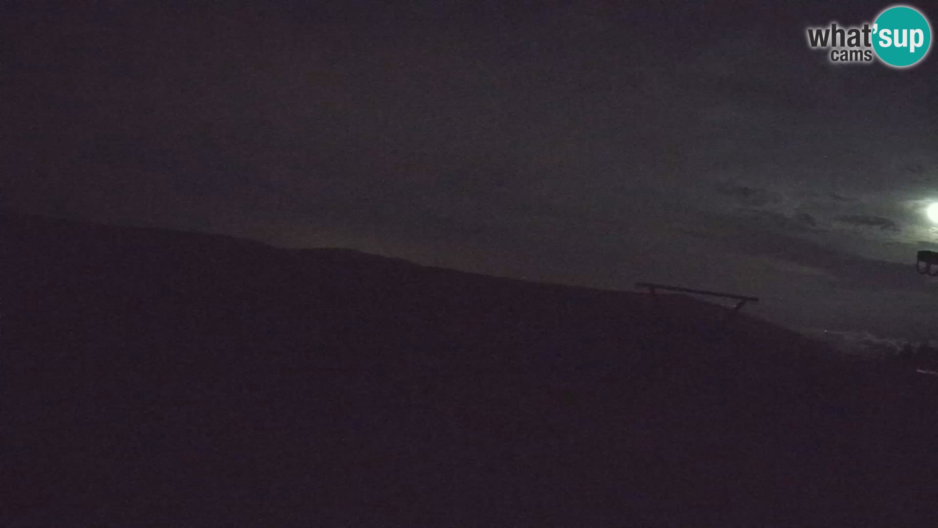 Rogla Live webcam Jurgovo – Slovenia Ski resort