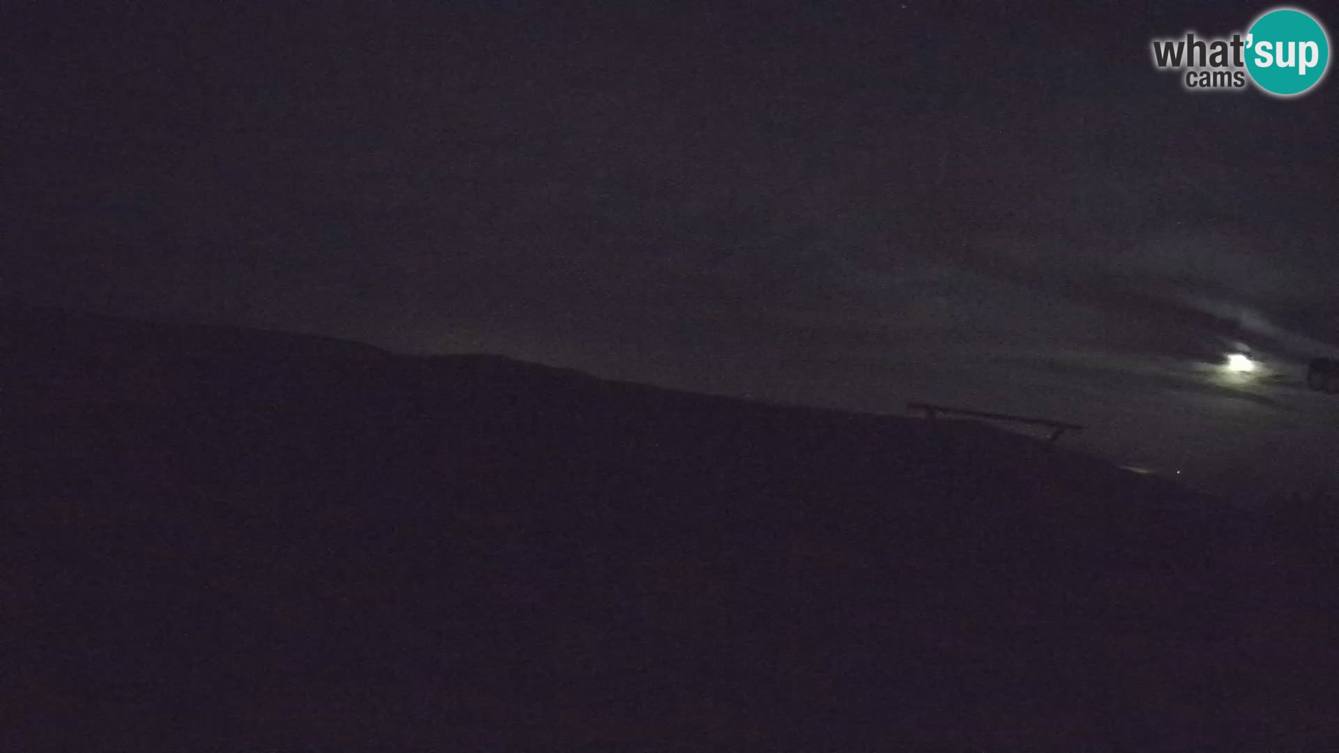 Rogla – Jurgovo
