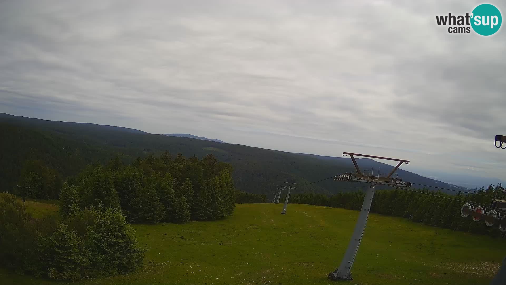Rogla – Jurgovo