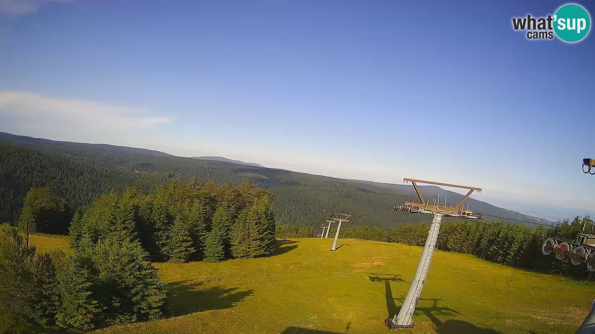 Rogla – Jurgovo