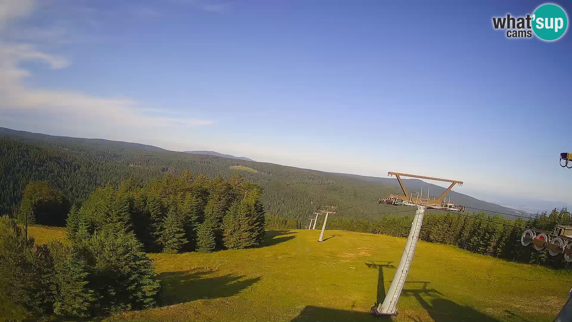 Rogla – Jurgovo