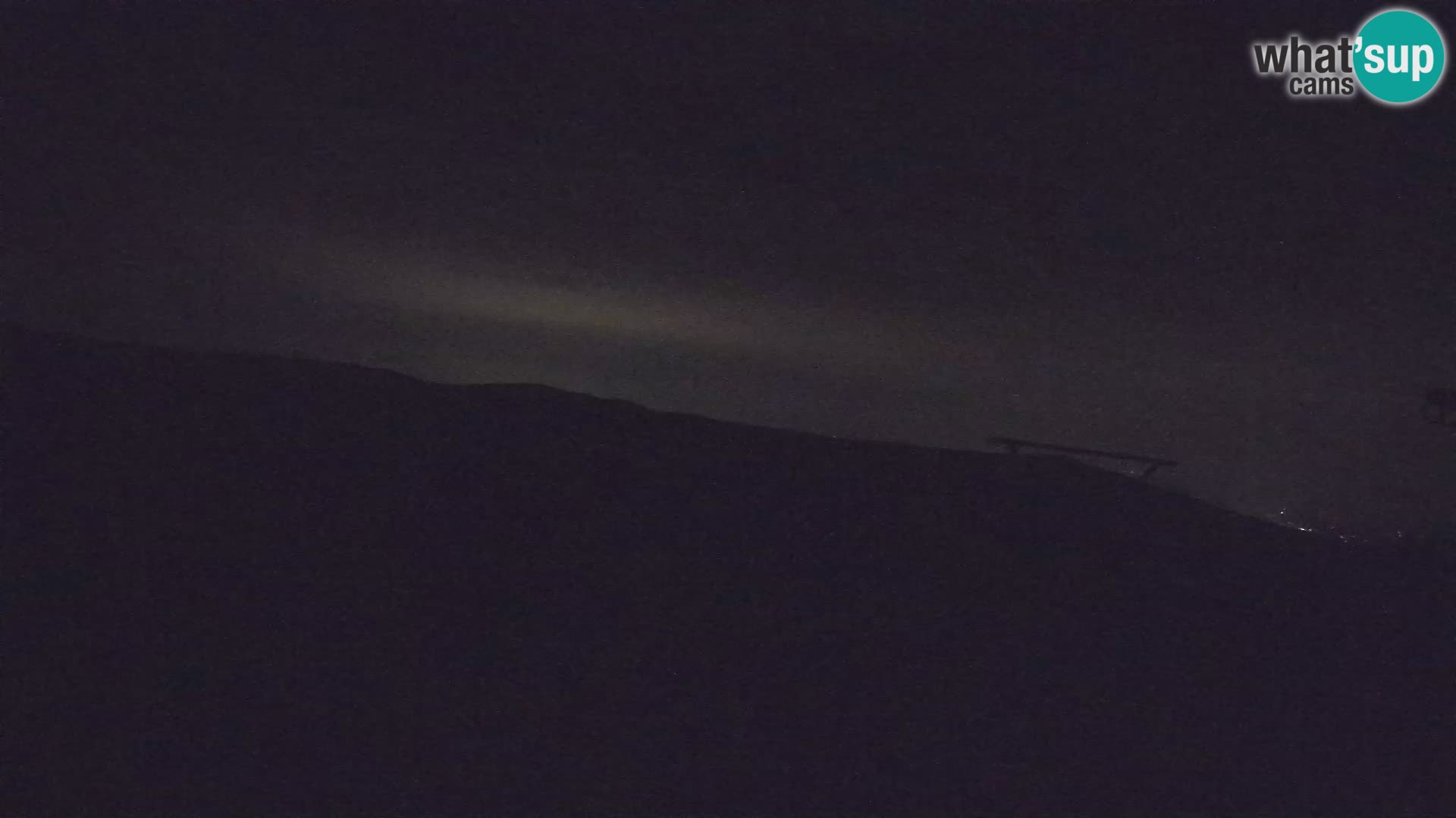 Rogla – Jurgovo
