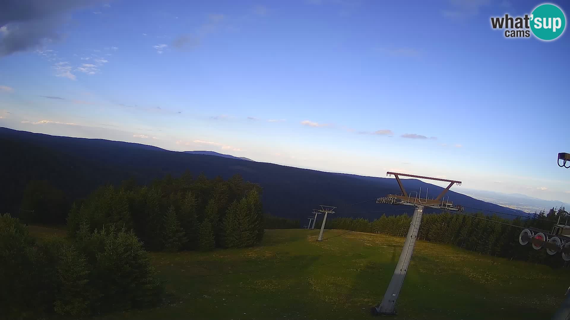 Rogla – Jurgovo