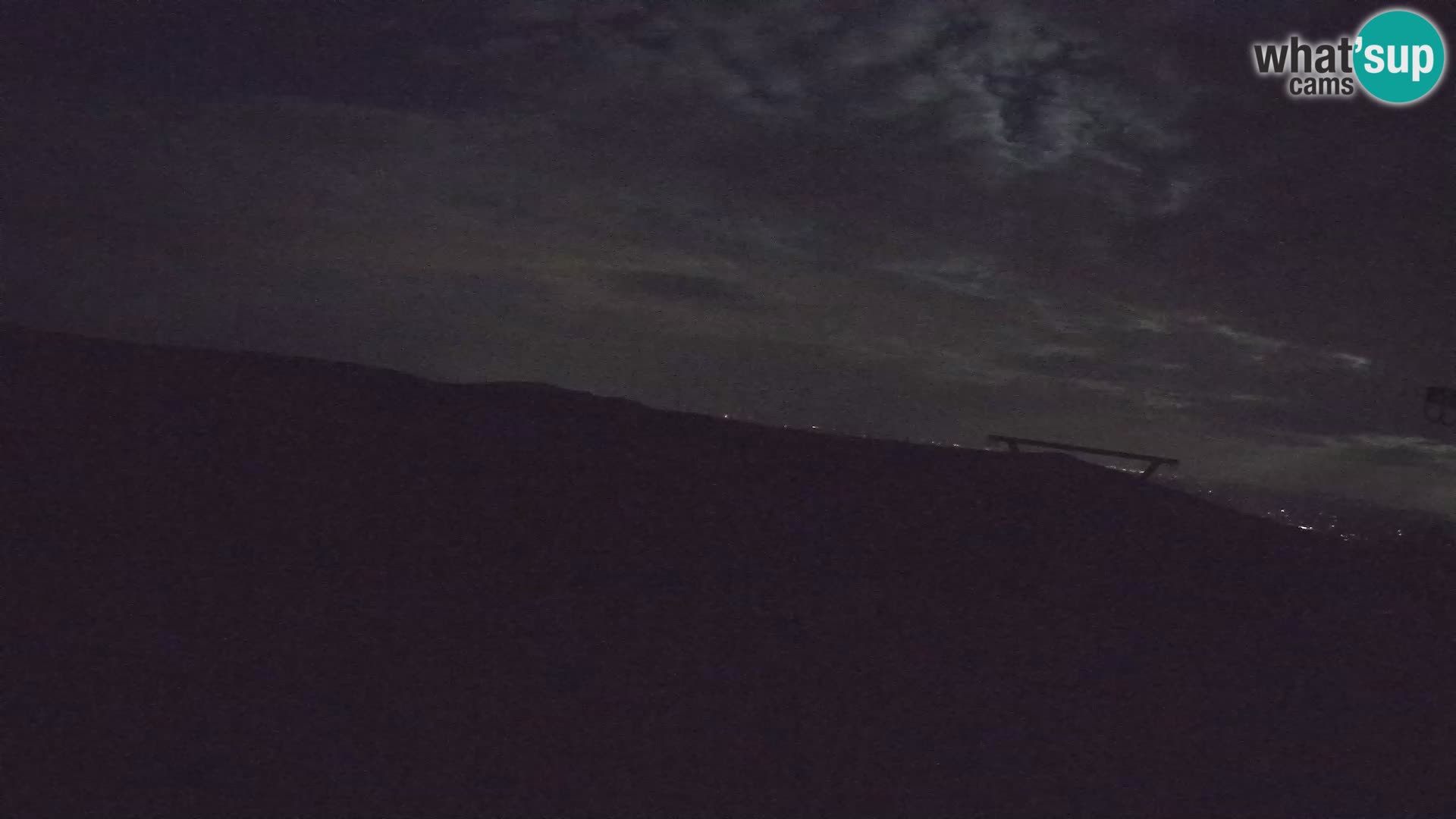 Rogla – Jurgovo