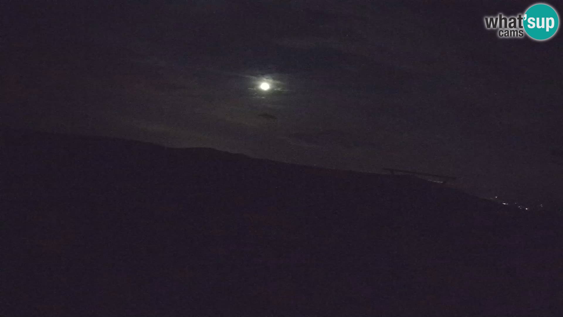 Rogla – Jurgovo