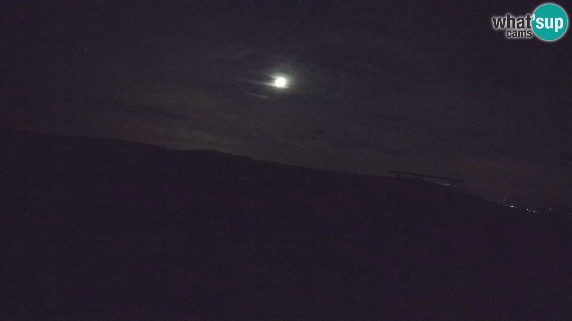 Rogla – Jurgovo