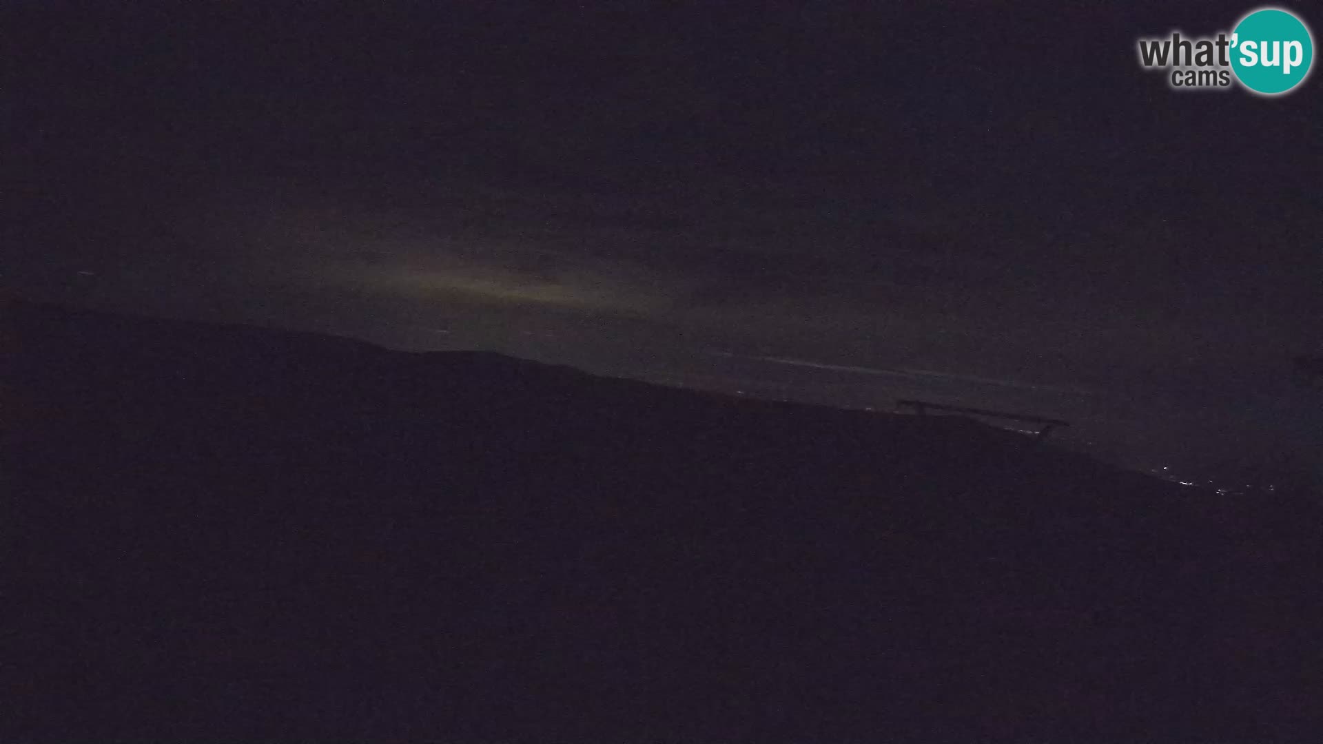 Rogla – Jurgovo