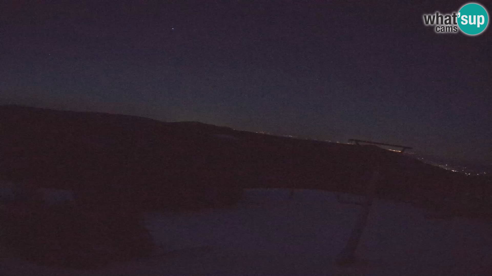 Rogla – Jurgovo