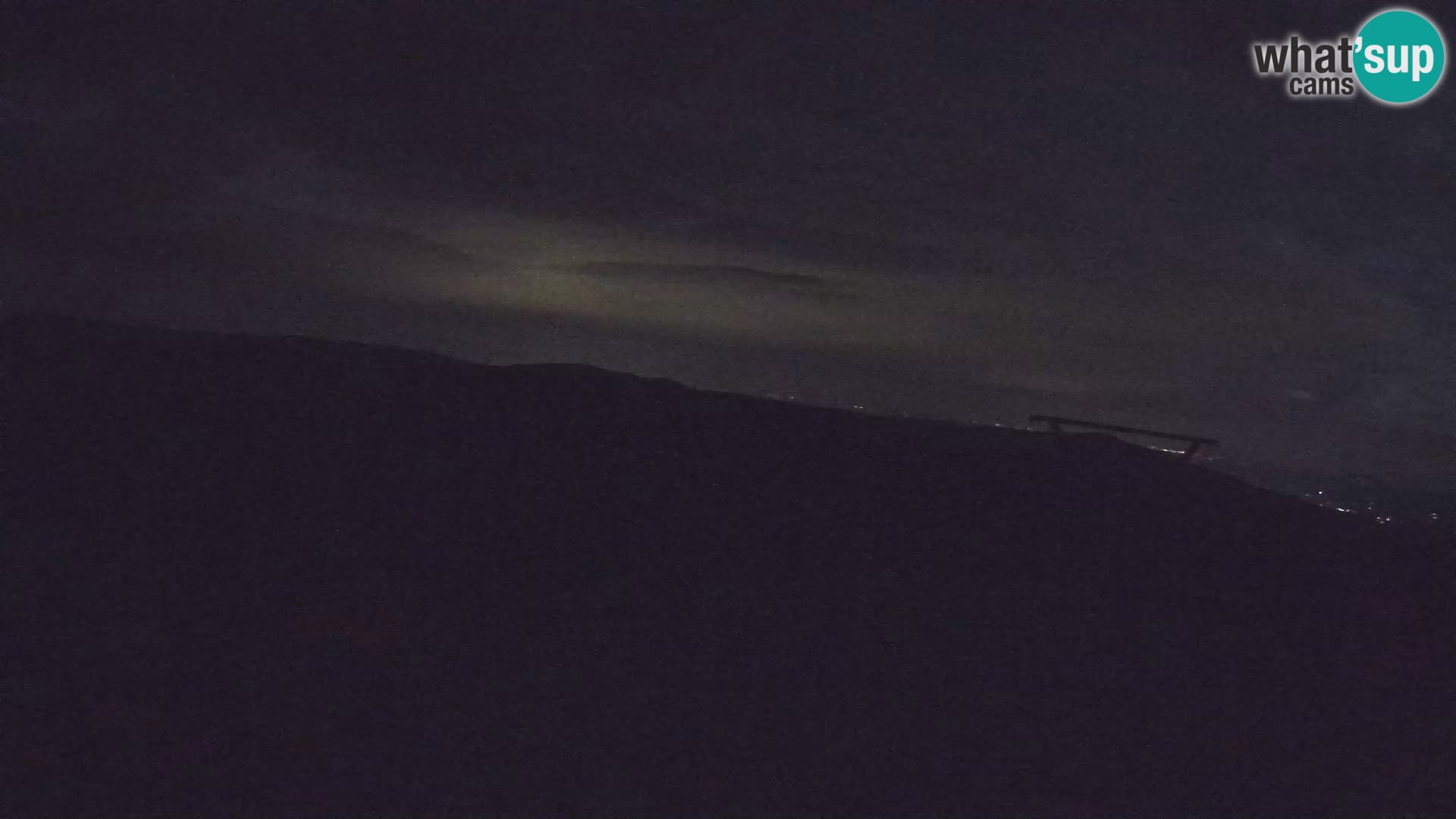 Rogla – Jurgovo