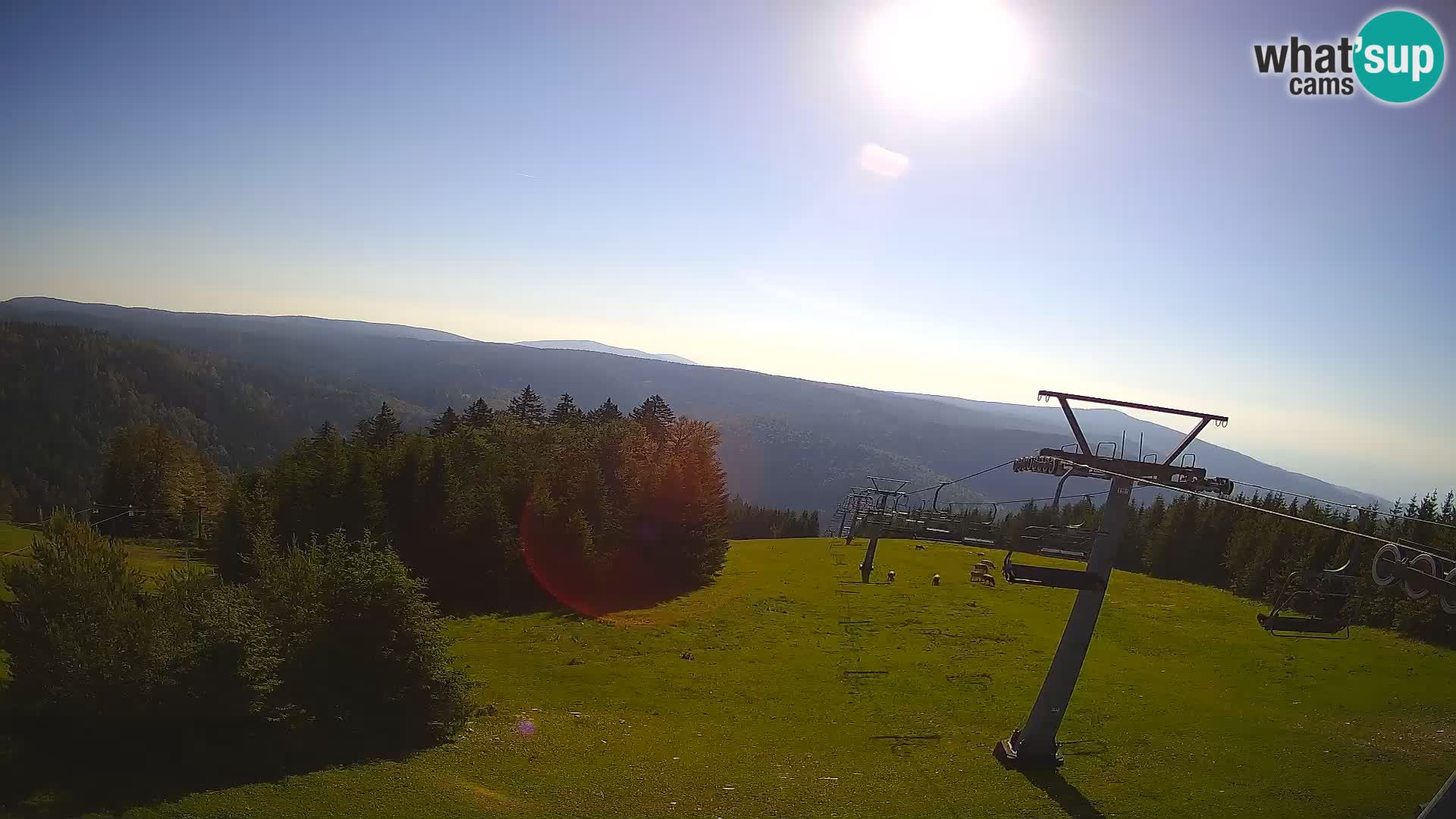 Rogla – Jurgovo