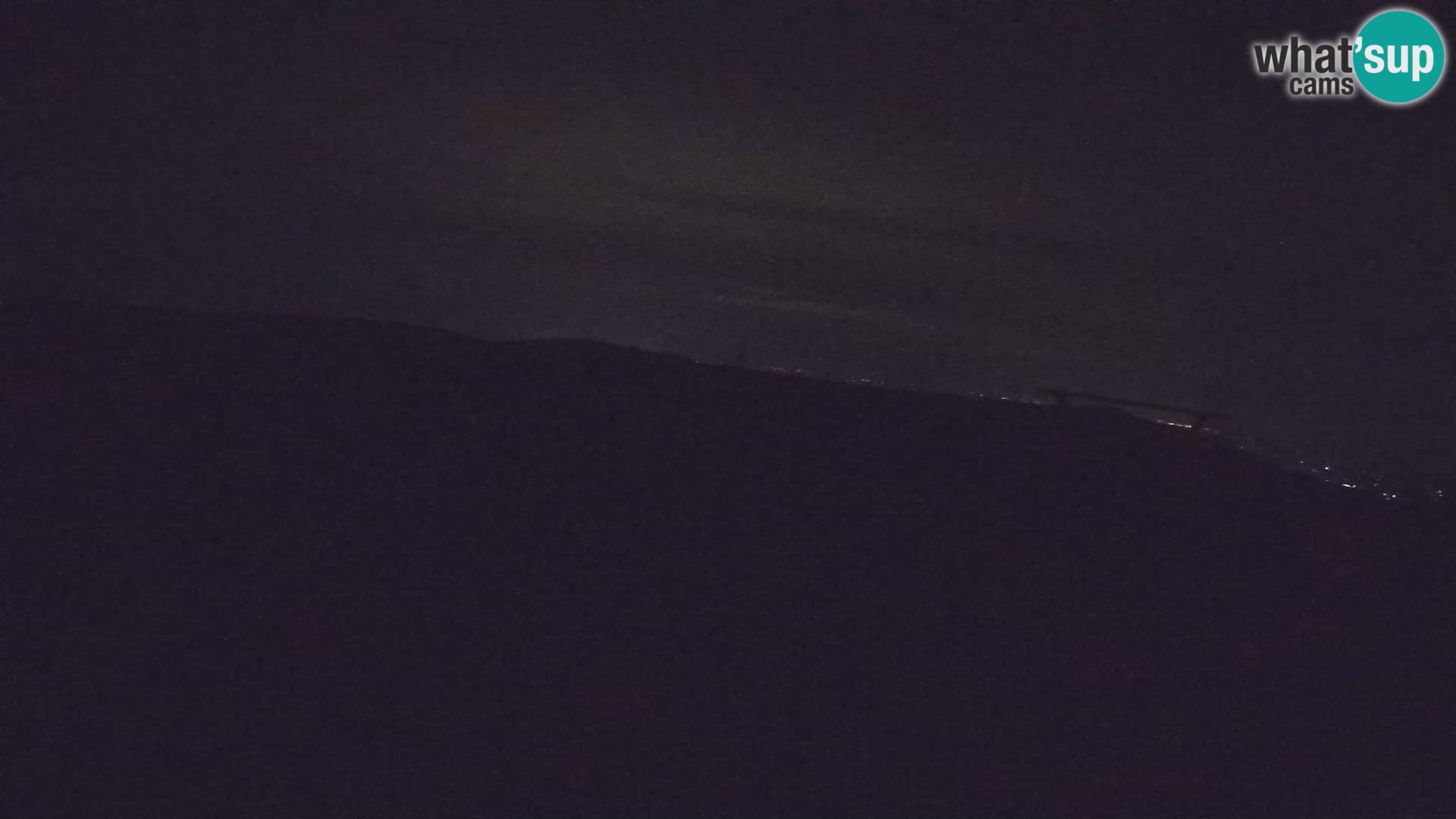 Rogla – Jurgovo
